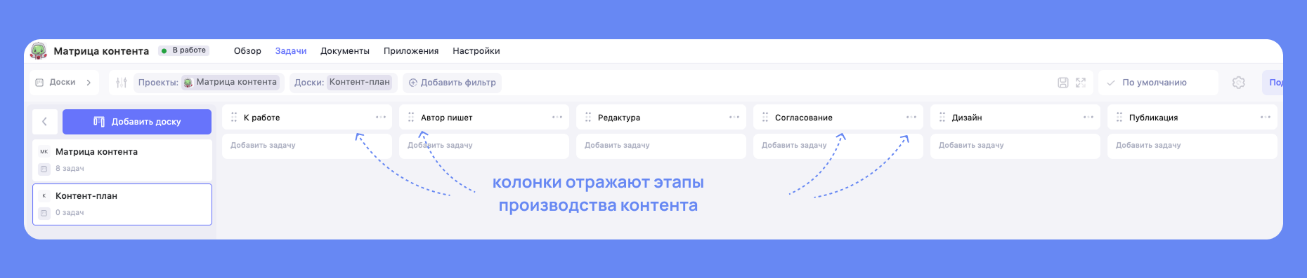 Контент-план в WEEEK