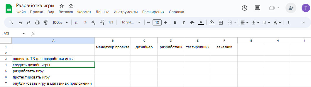 Как составить матрицу RACI