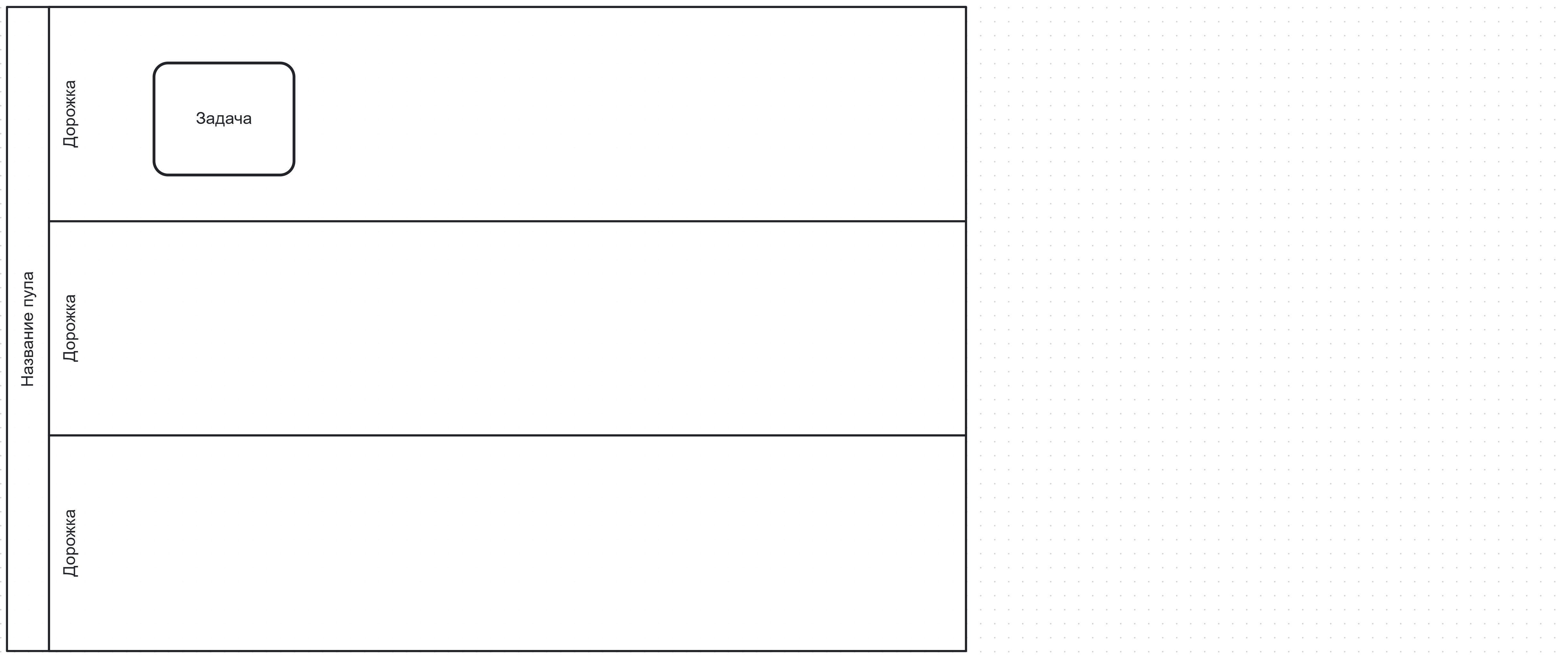 Где находится задача в BPMN