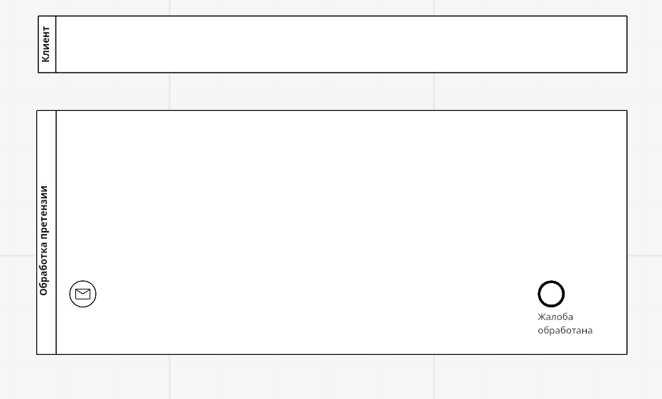Определить события в процессной диаграмме