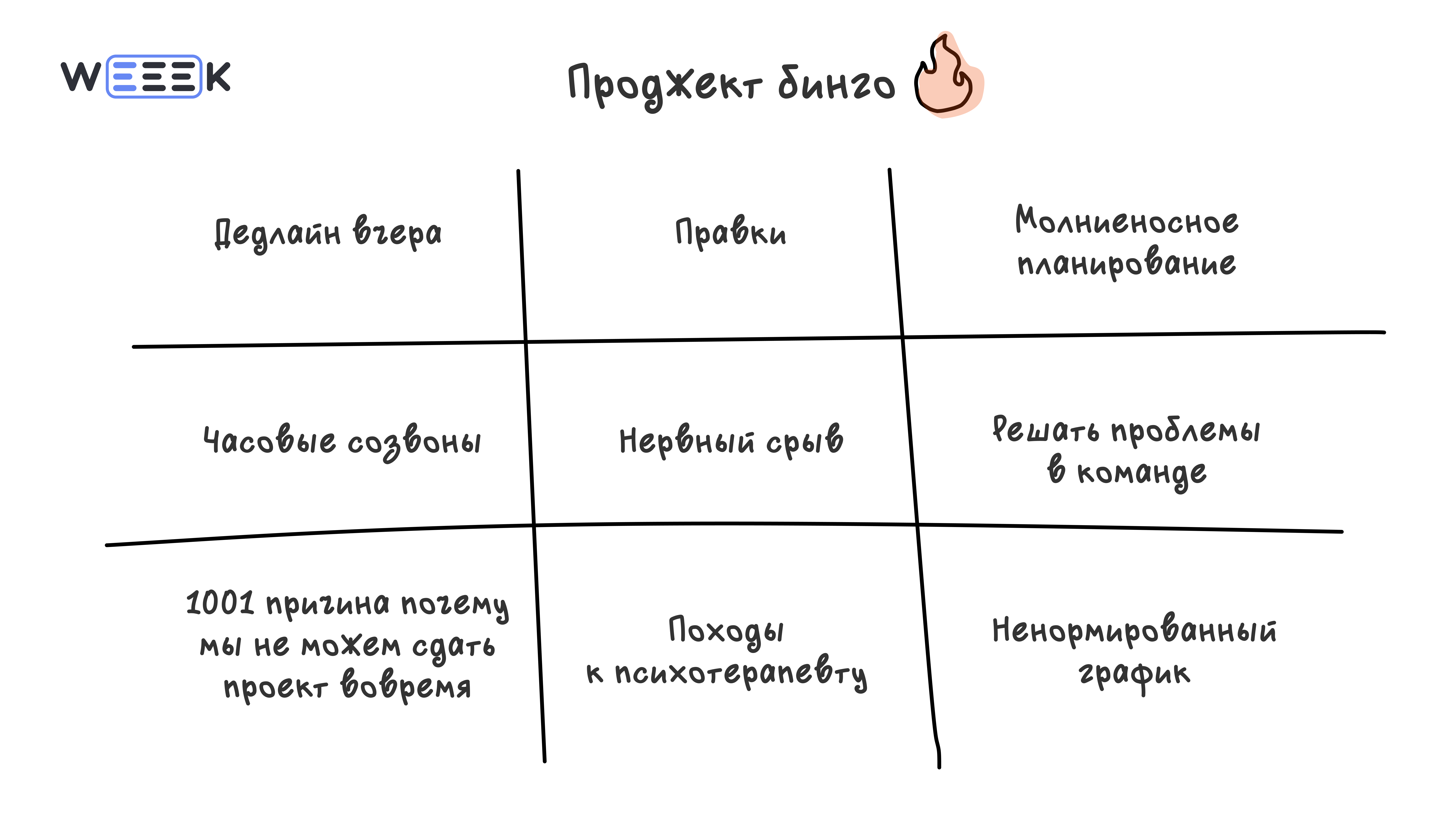 Чек-лист бинго