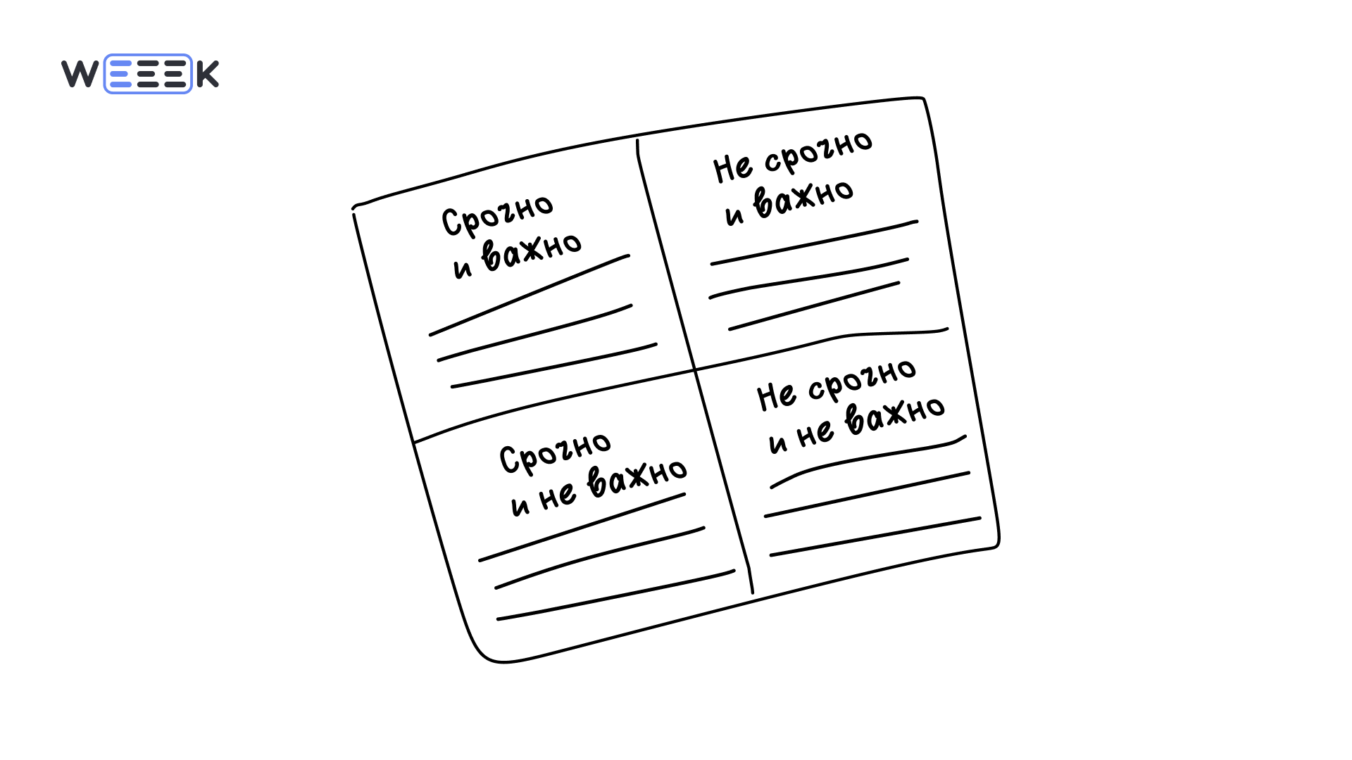 Матрица Эйзенхауэра — приоритеты задач