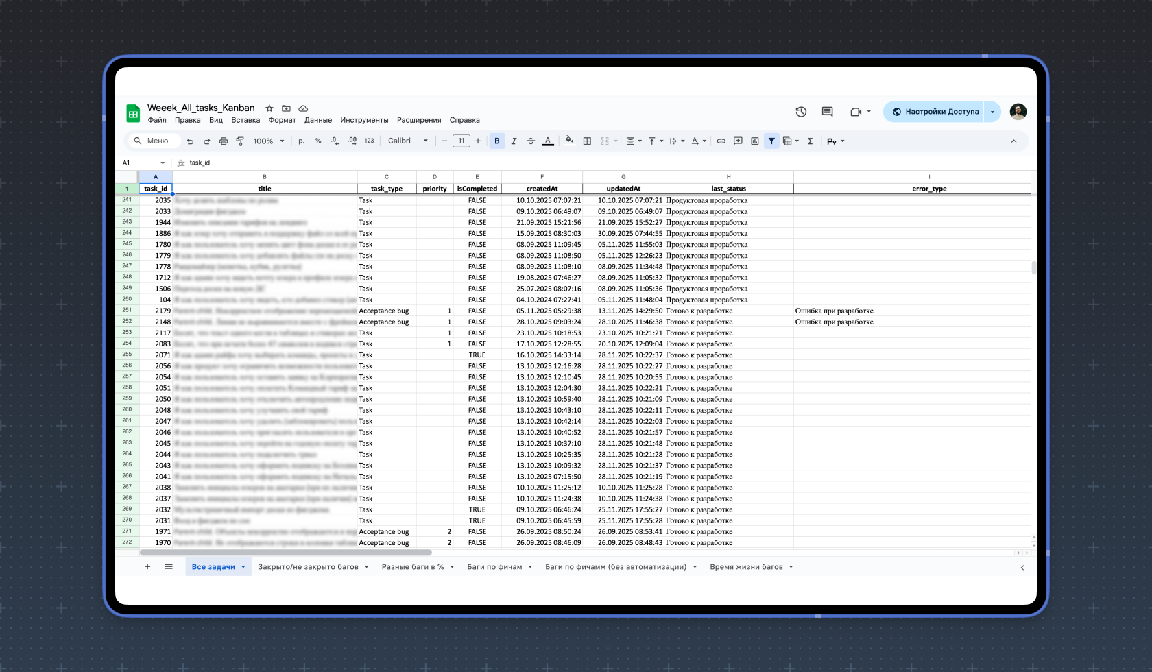 Google-таблица с базой исторических данных
