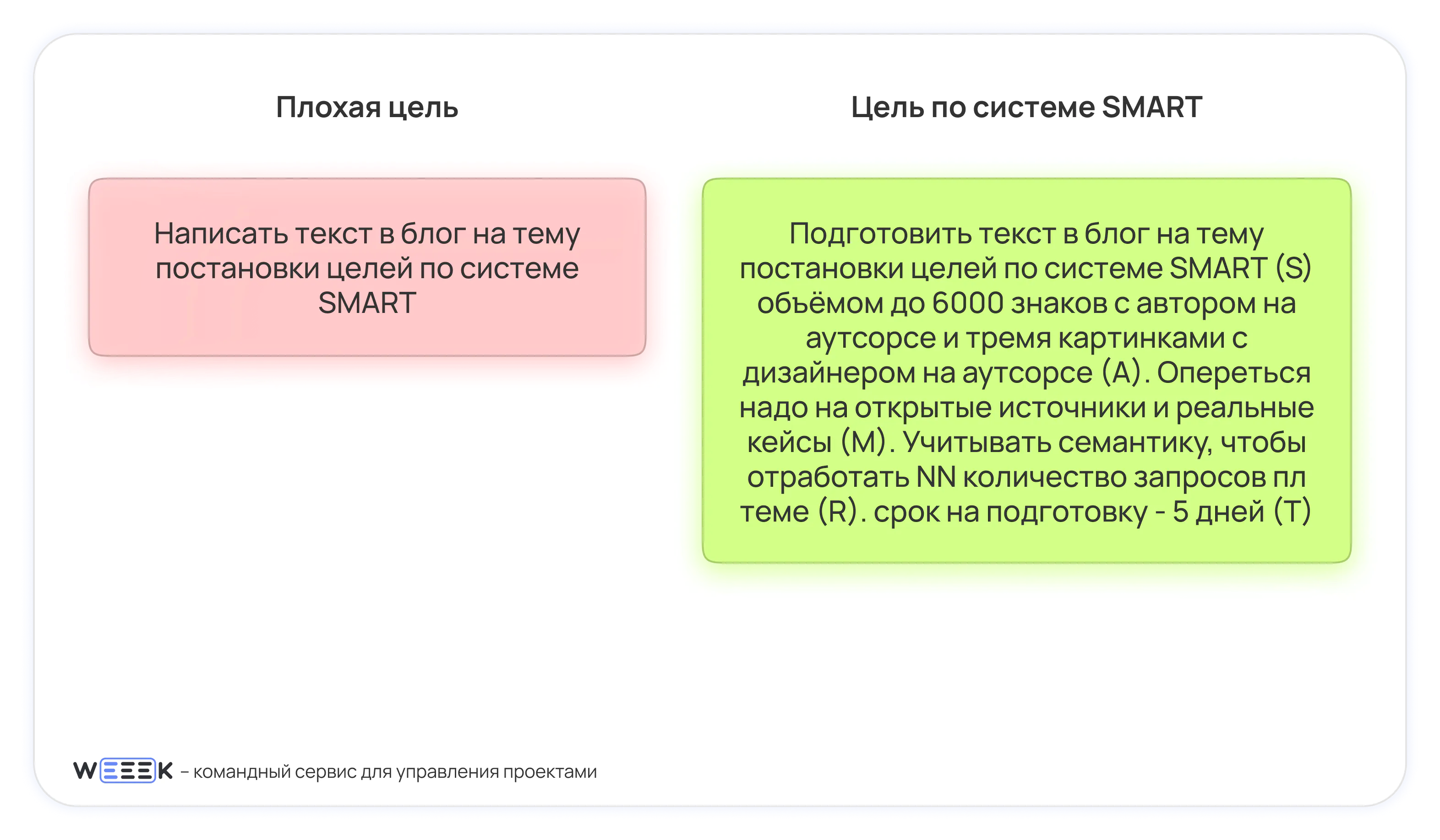 Как определить правильную стратегию развития команды