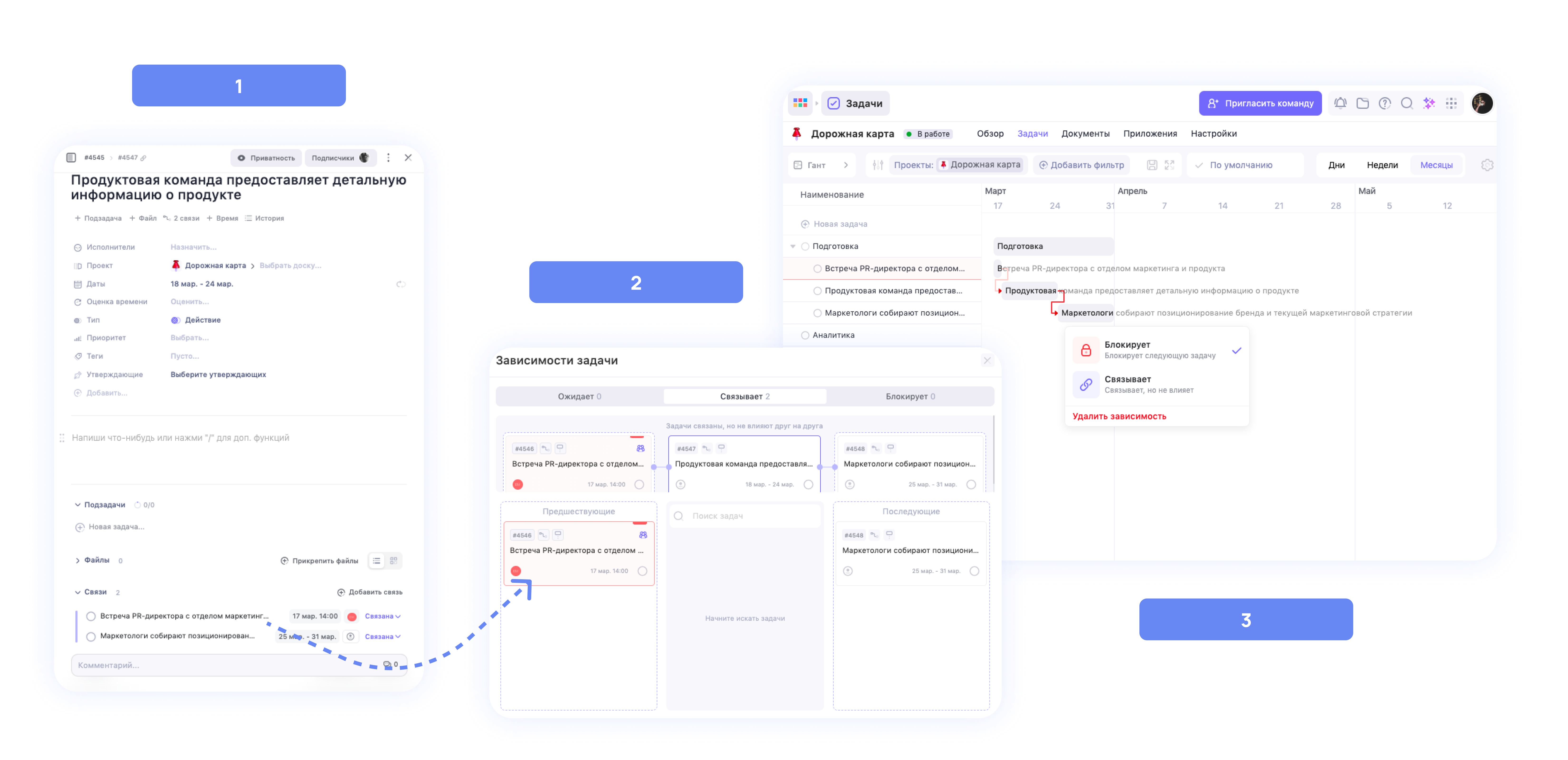 WEEEK для разработки PR-стратегии