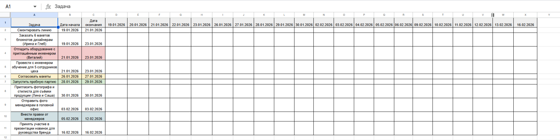 Как построить псевдо-Гант