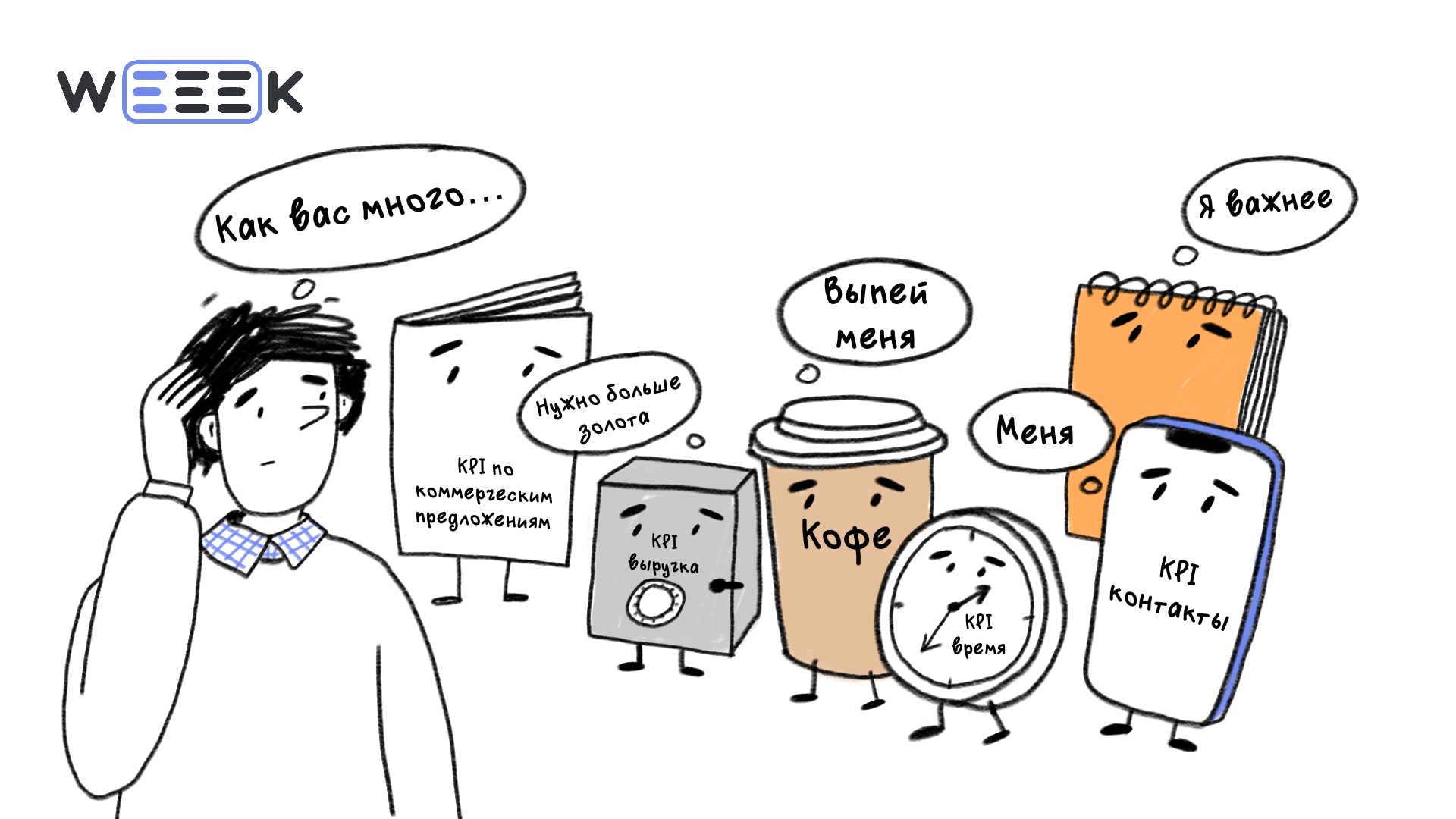 Иллюстрация: виды KPI