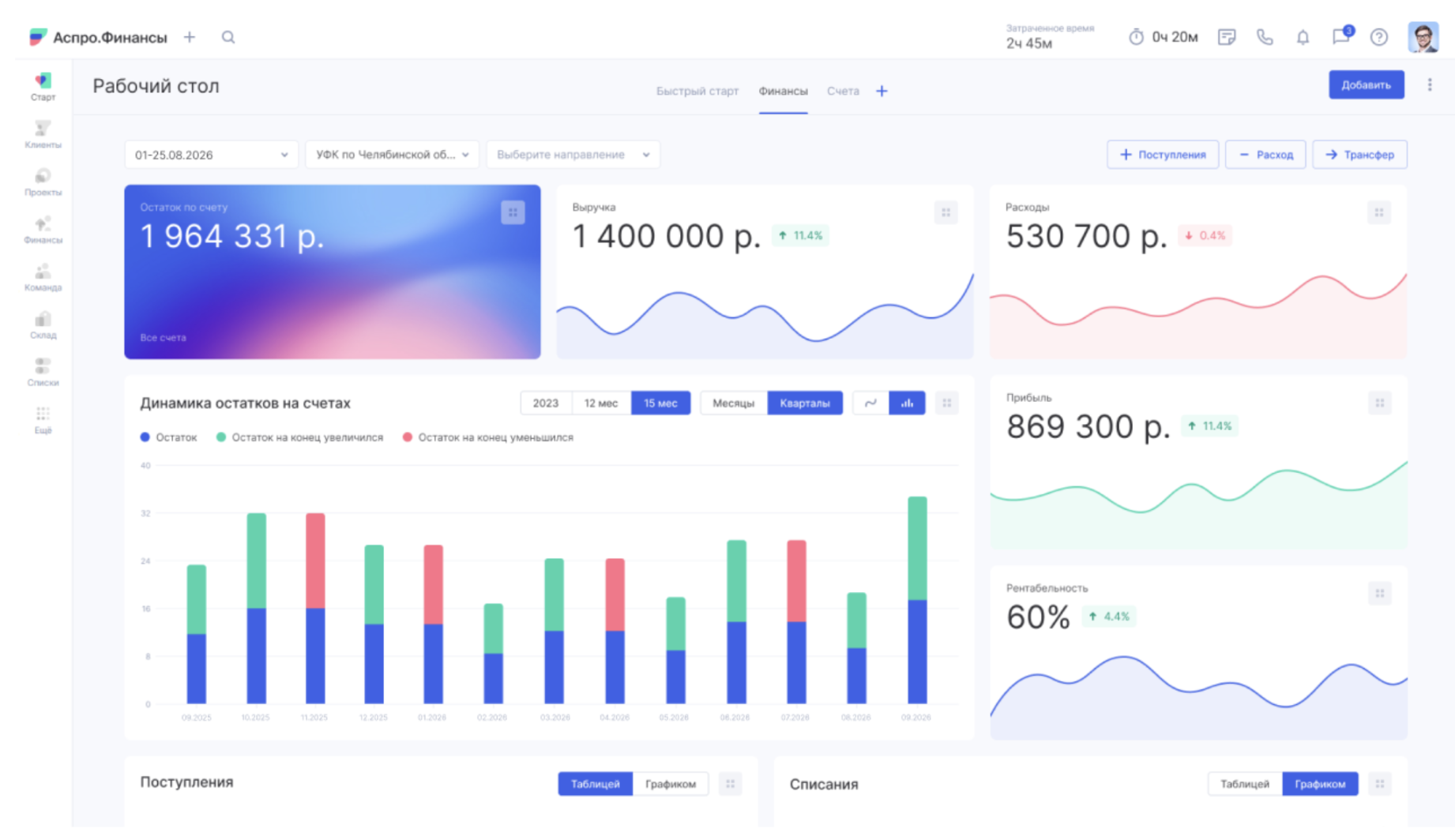 Аспро Финансы