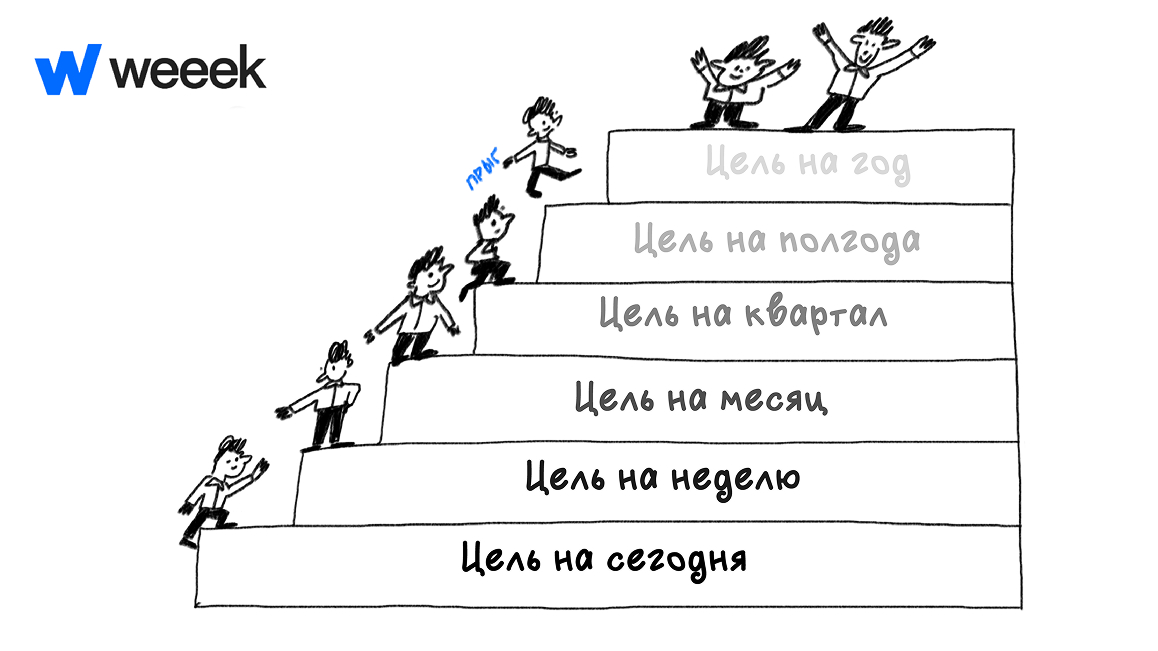 Коллеги поднимаются к целям