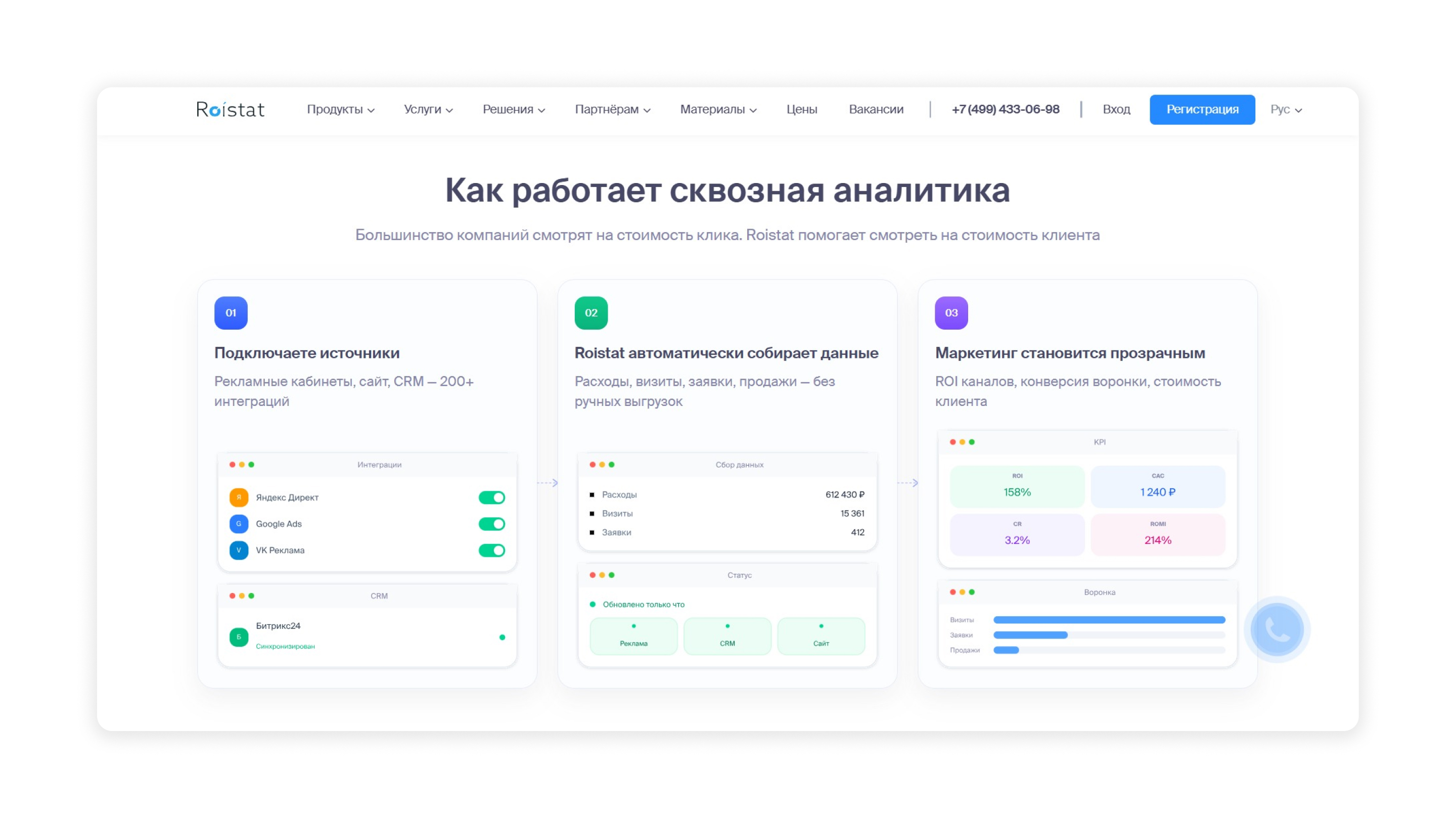 Сбор данных по кампаниям и предложения по оптимизации Помощь в бюджетировании маркетинга