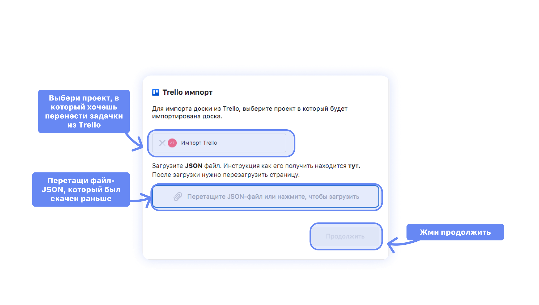 аналоги Trello в России