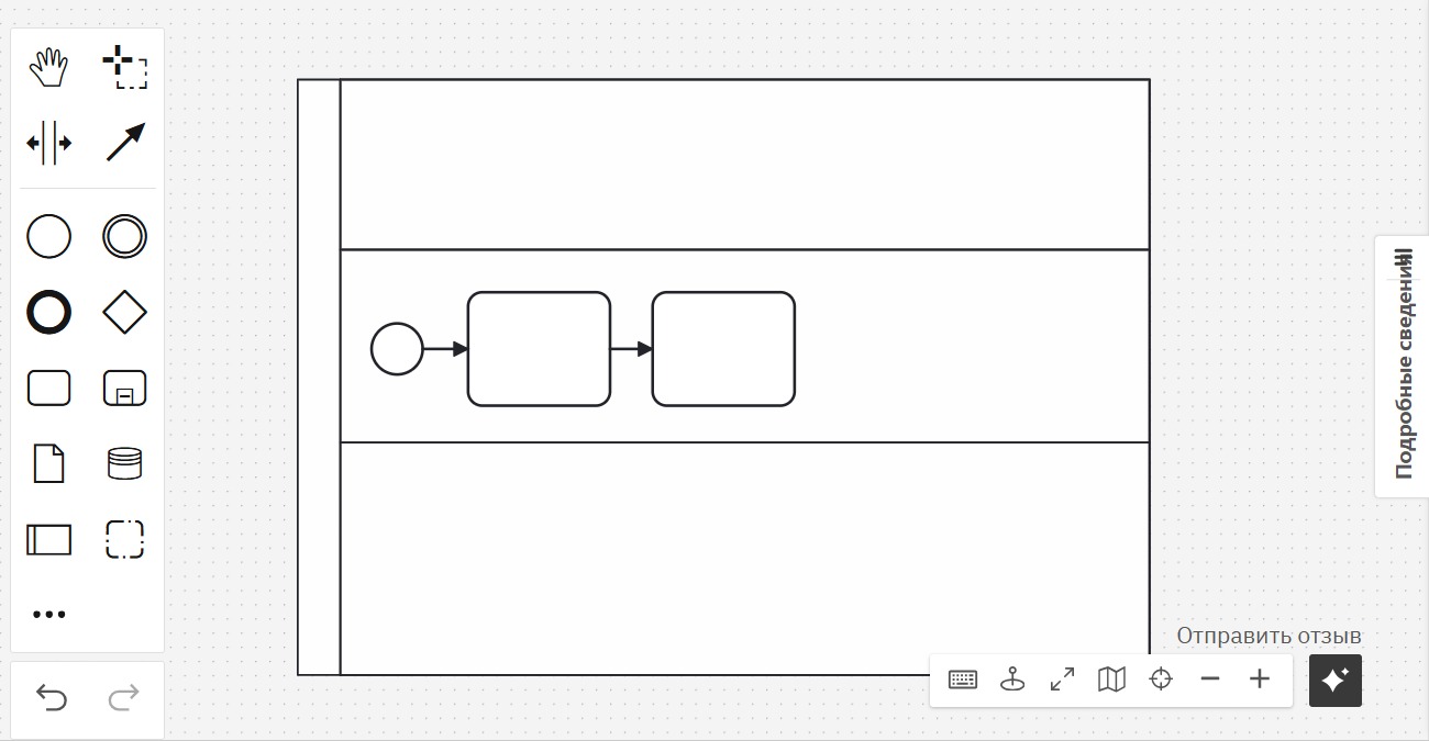 Стартовой окно для моделирования в Camunda
