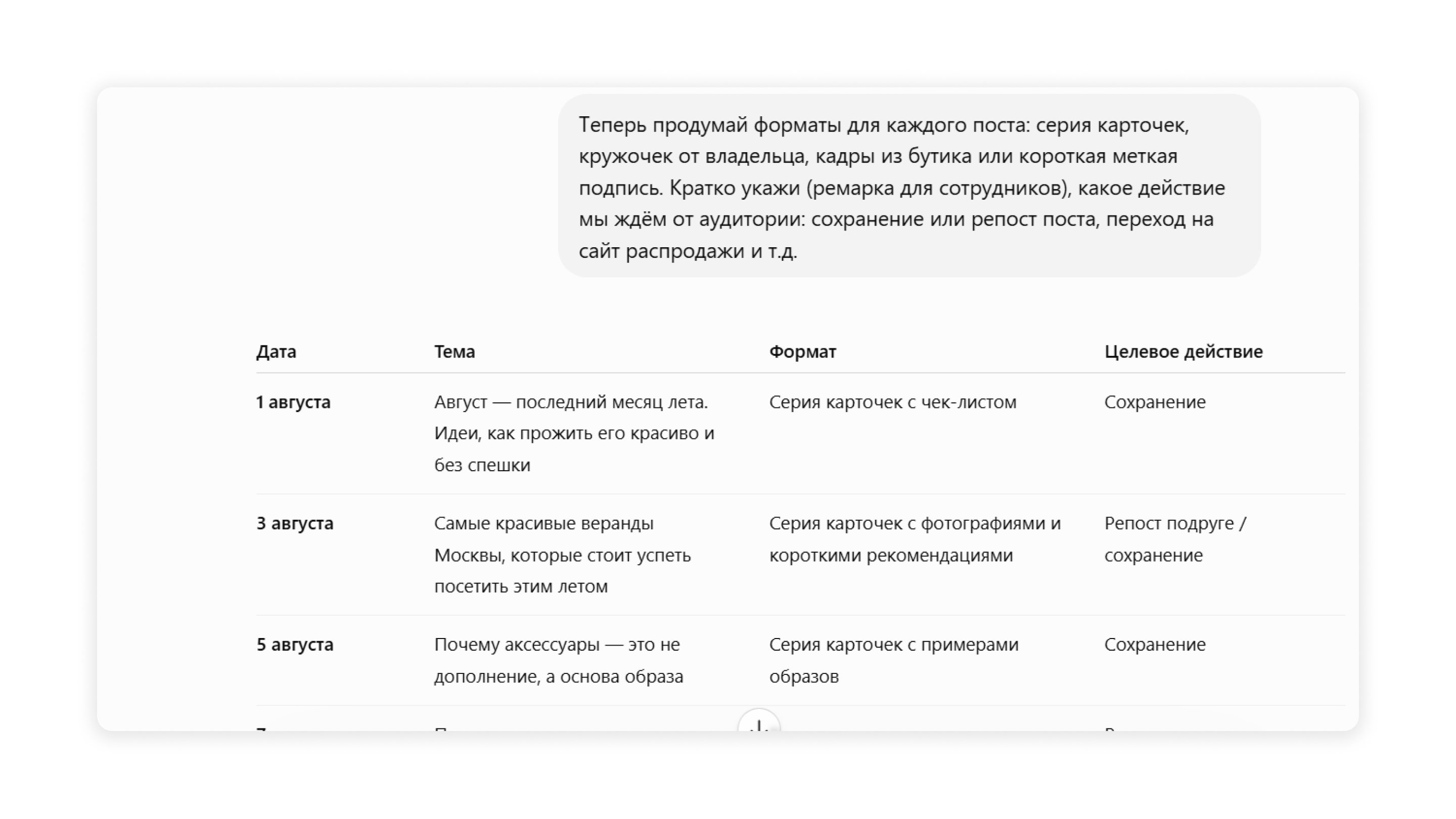 Пример промта про форматы Пример промта про форматы