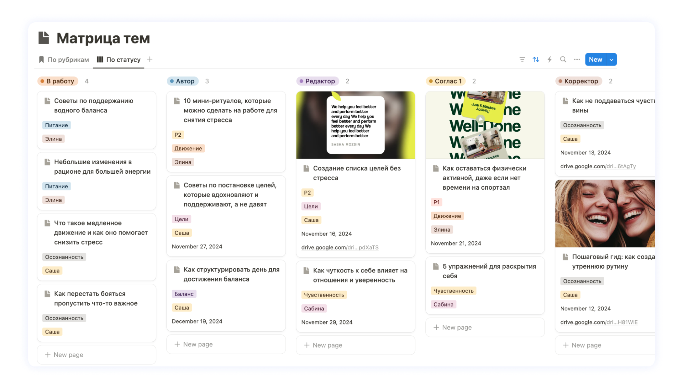 Кейс контент-агентства SVOEMEDIA