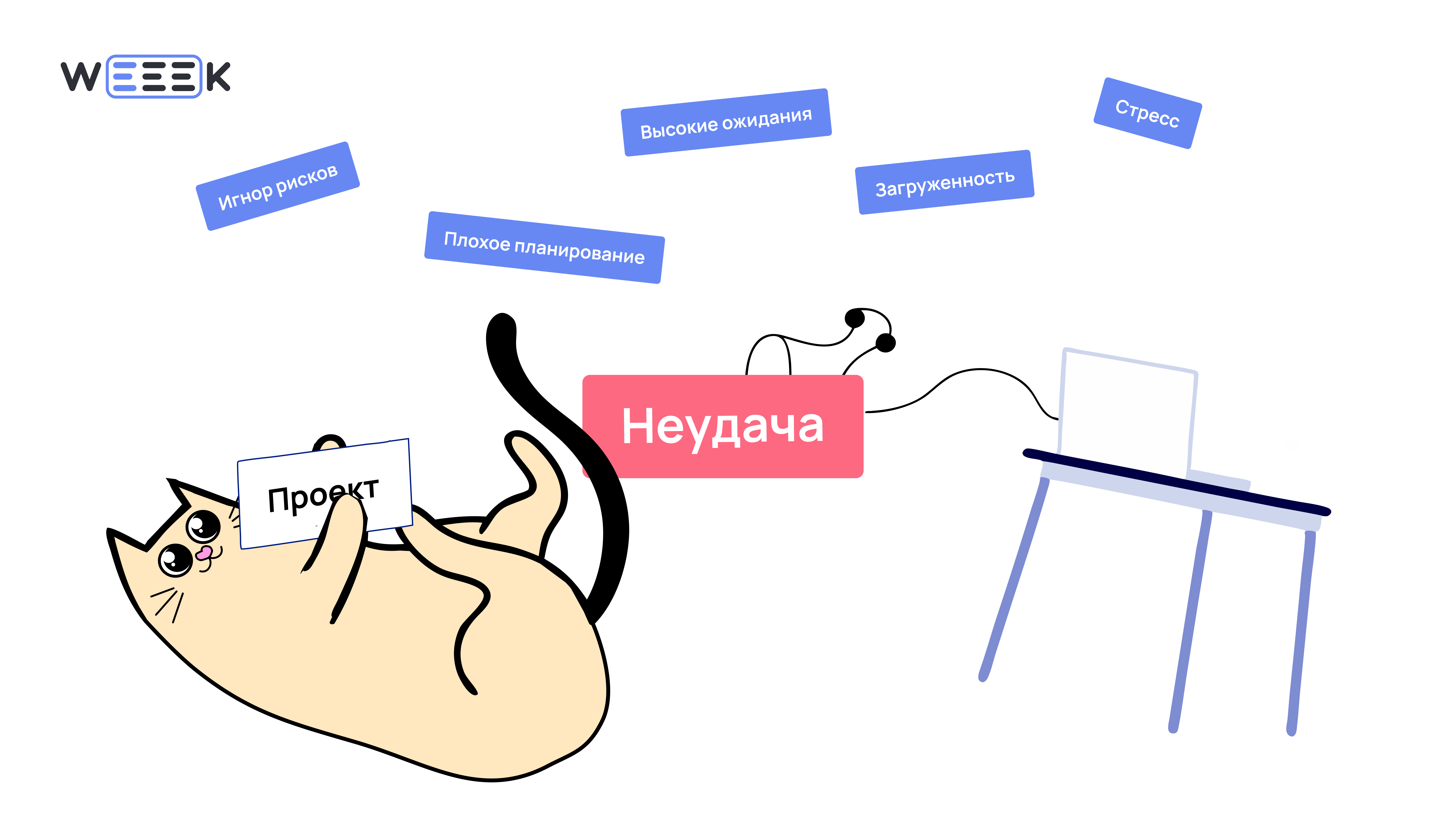 Провал проекта из-за стресса, перегрузки, плохого планирования и игнорирования рисков