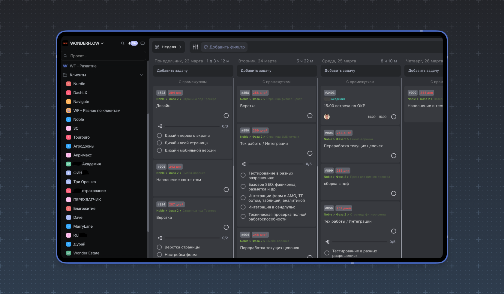 Недельное отображение задач проекта в Weeek