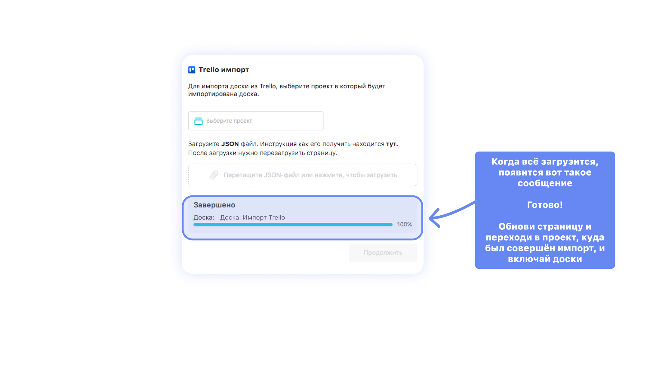 аналоги Trello в России