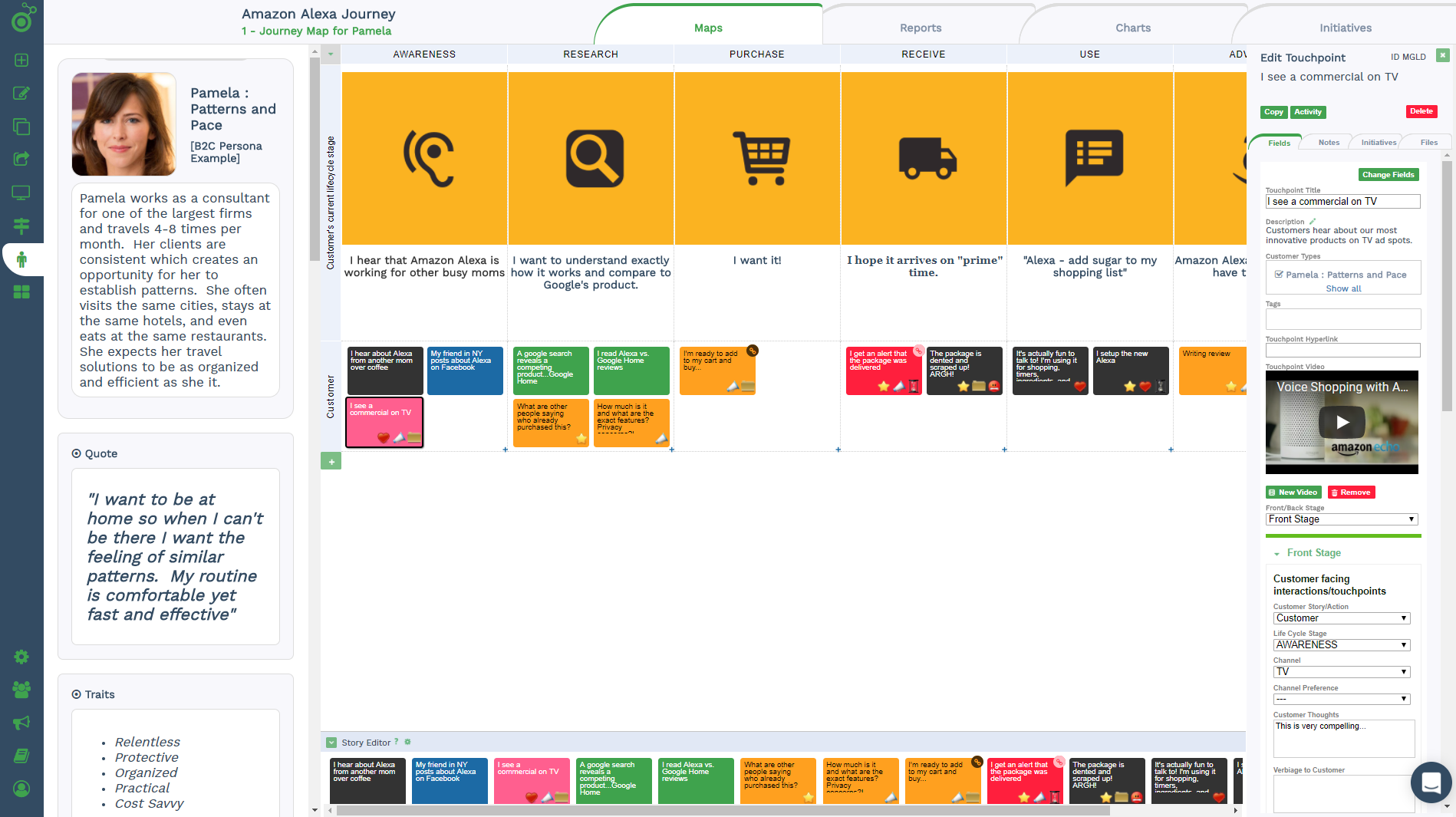 cjm in touchpoint dashboard