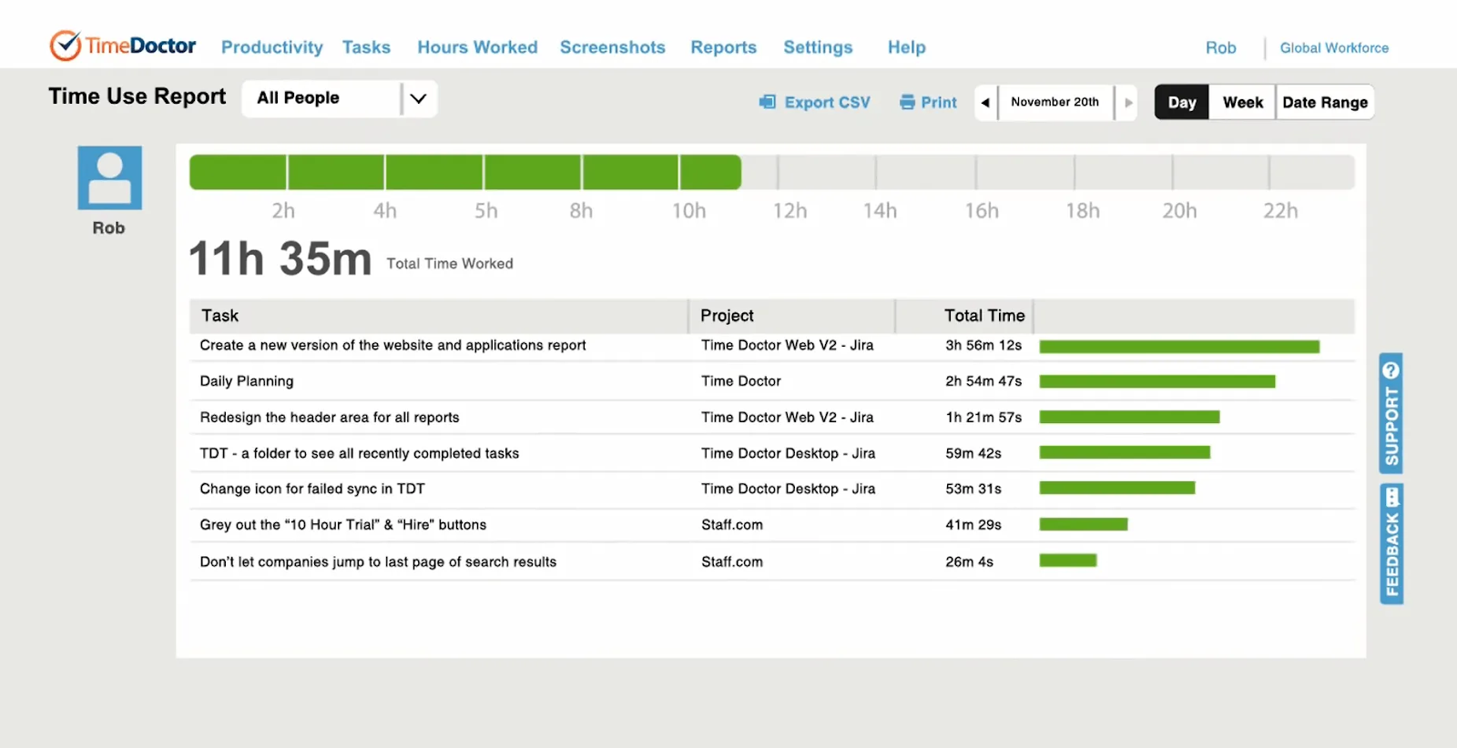 Учёт рабочего врмени сотрудников&nbsp;