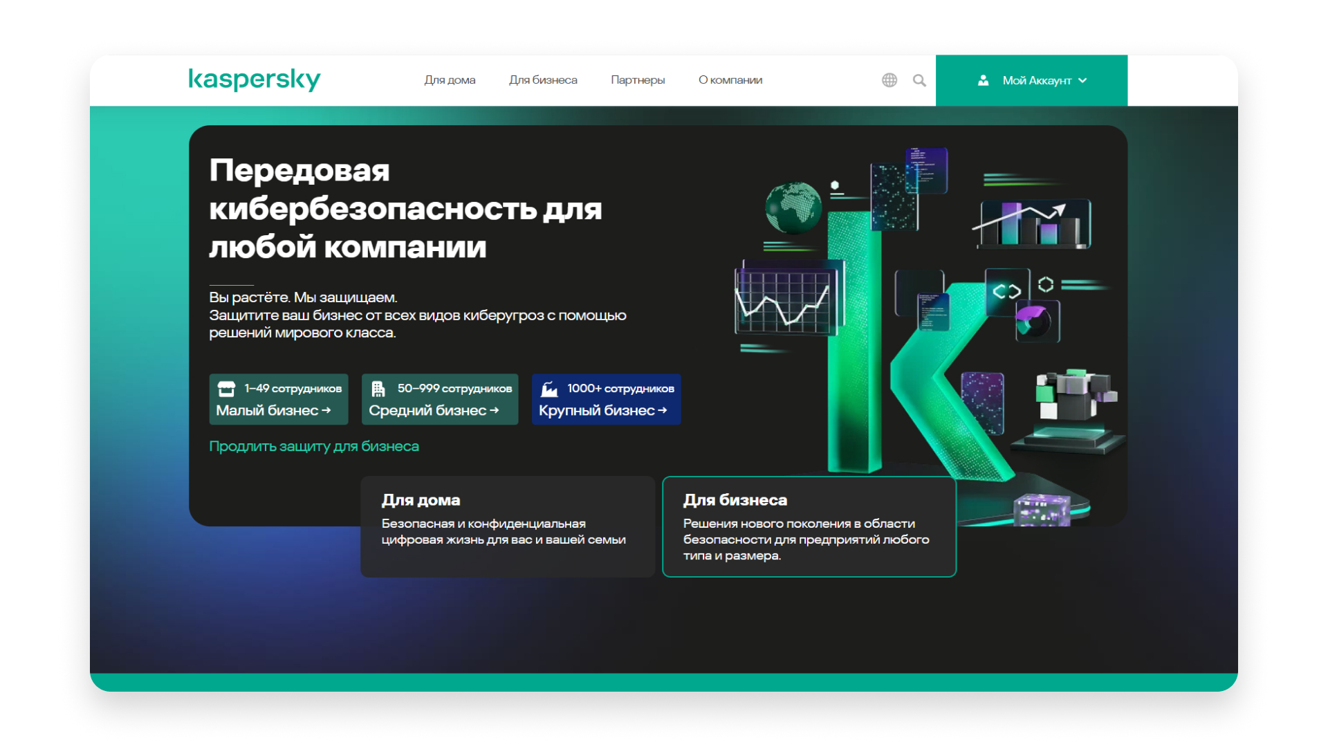 Антивирус Касперского