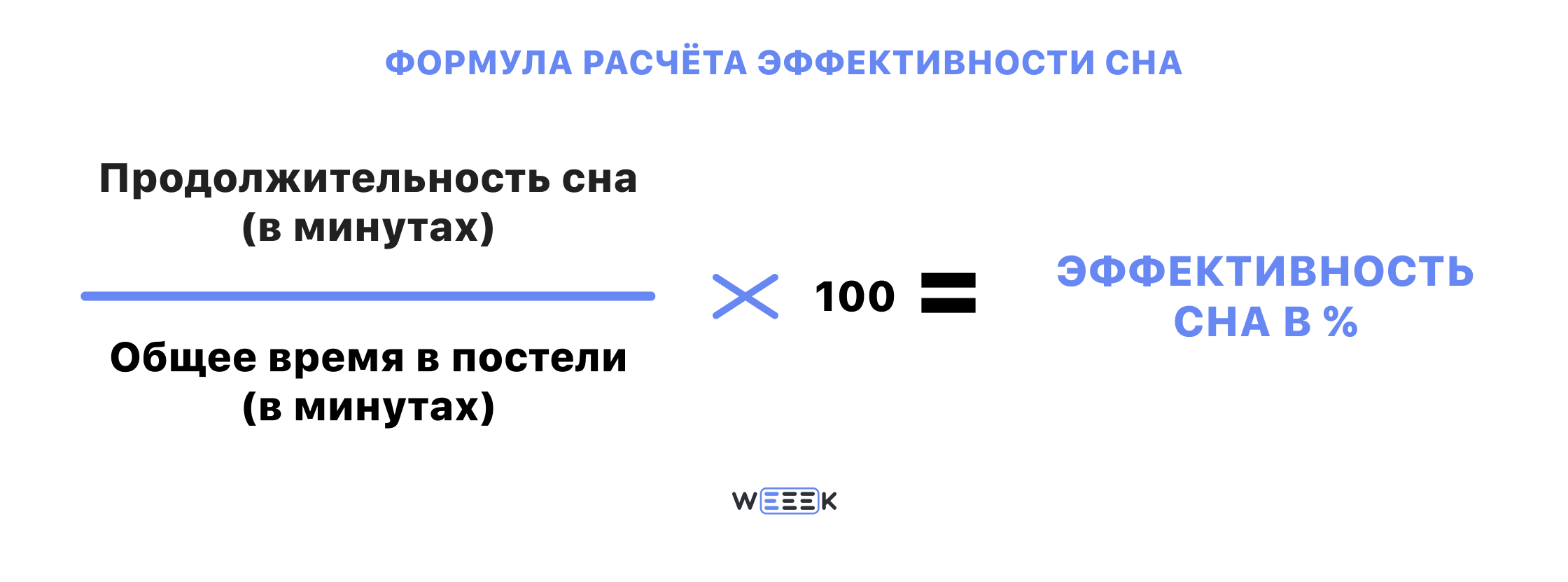 Формула расчёта эффективного сна
