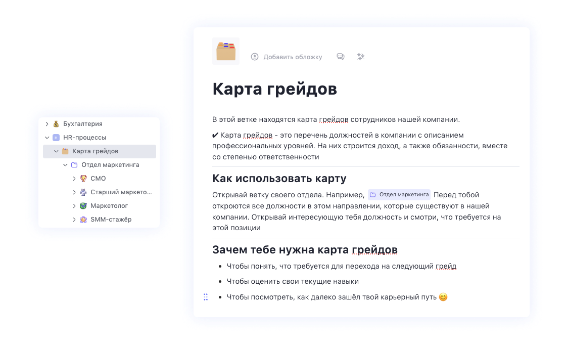 Матрица должностей
