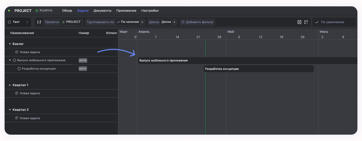 Пример дорожной карты для управления сроками