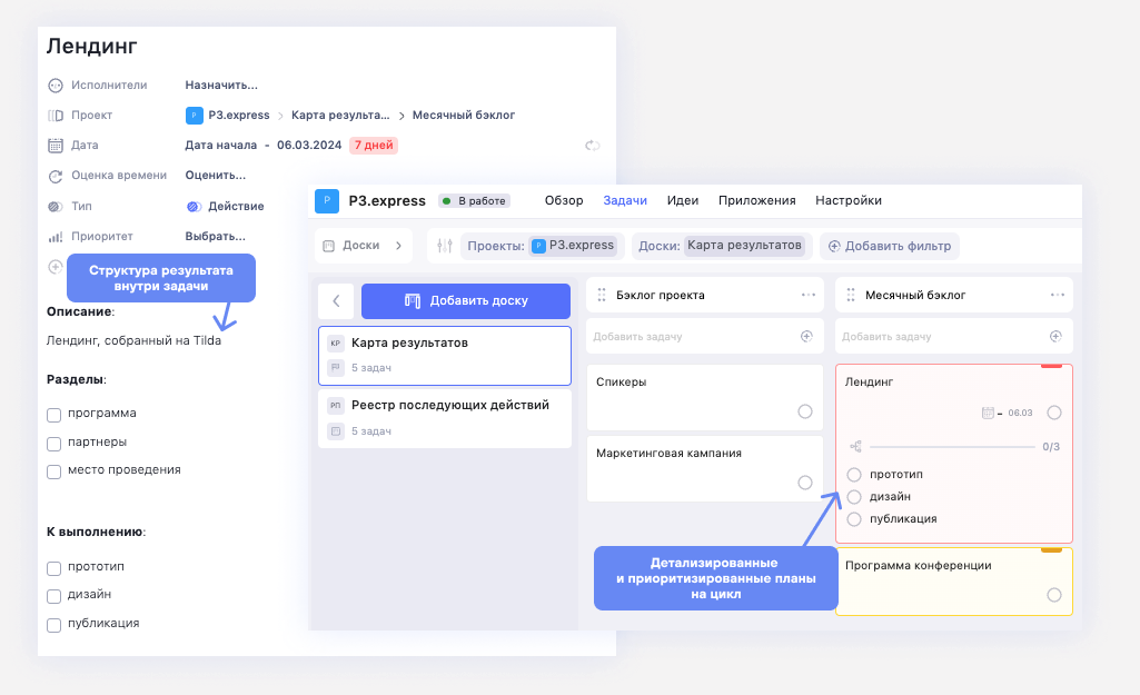 Карта результатов