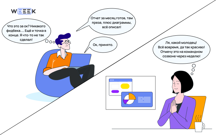 Проблемы в управлении удалённой командой