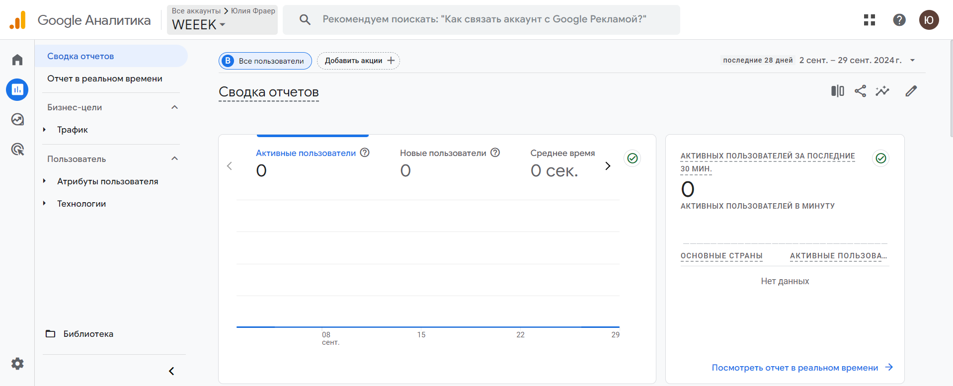 Интерфейс Google Analytics
