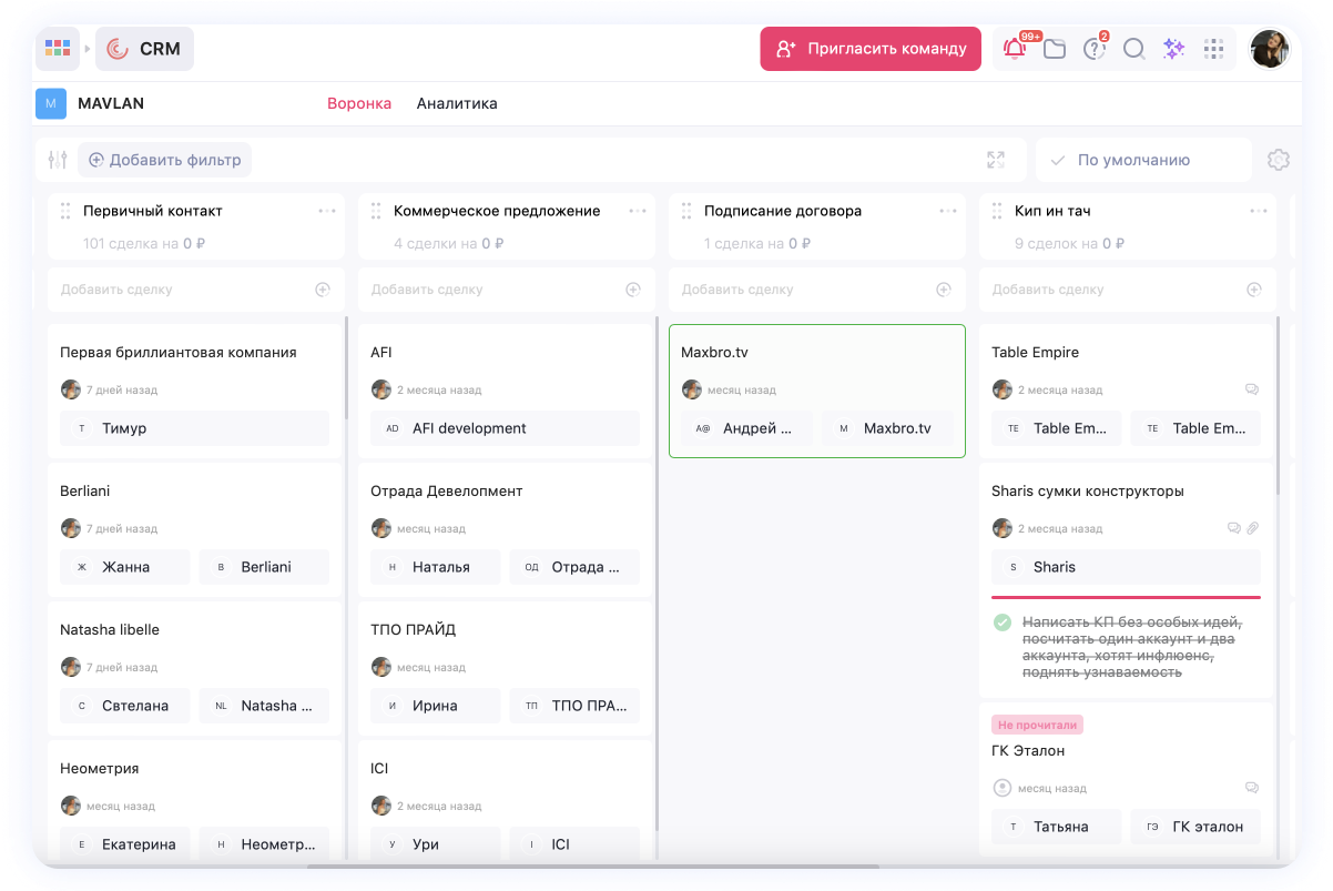 CRM-система в WEEEK