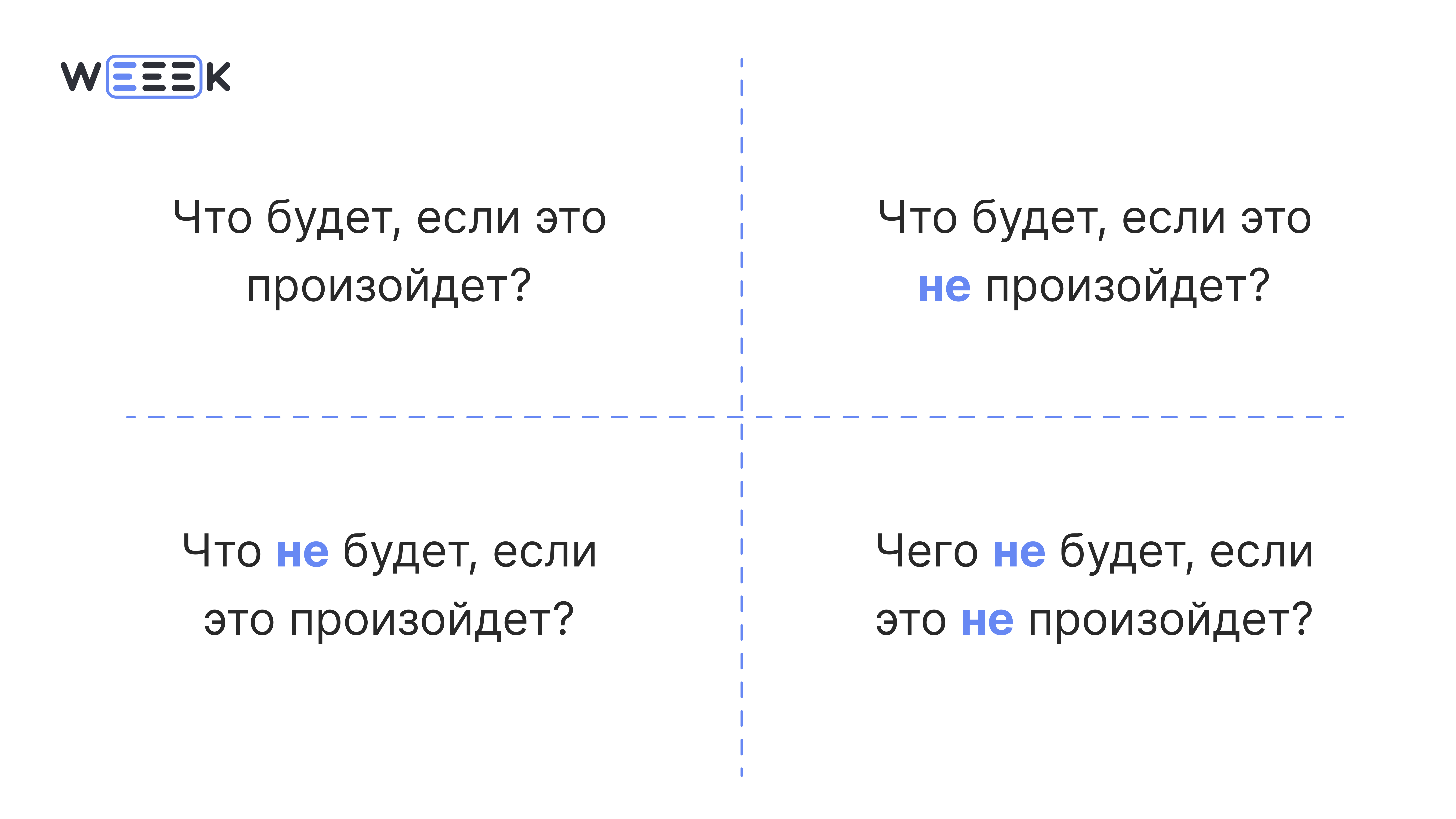 Квадрат Декарта
