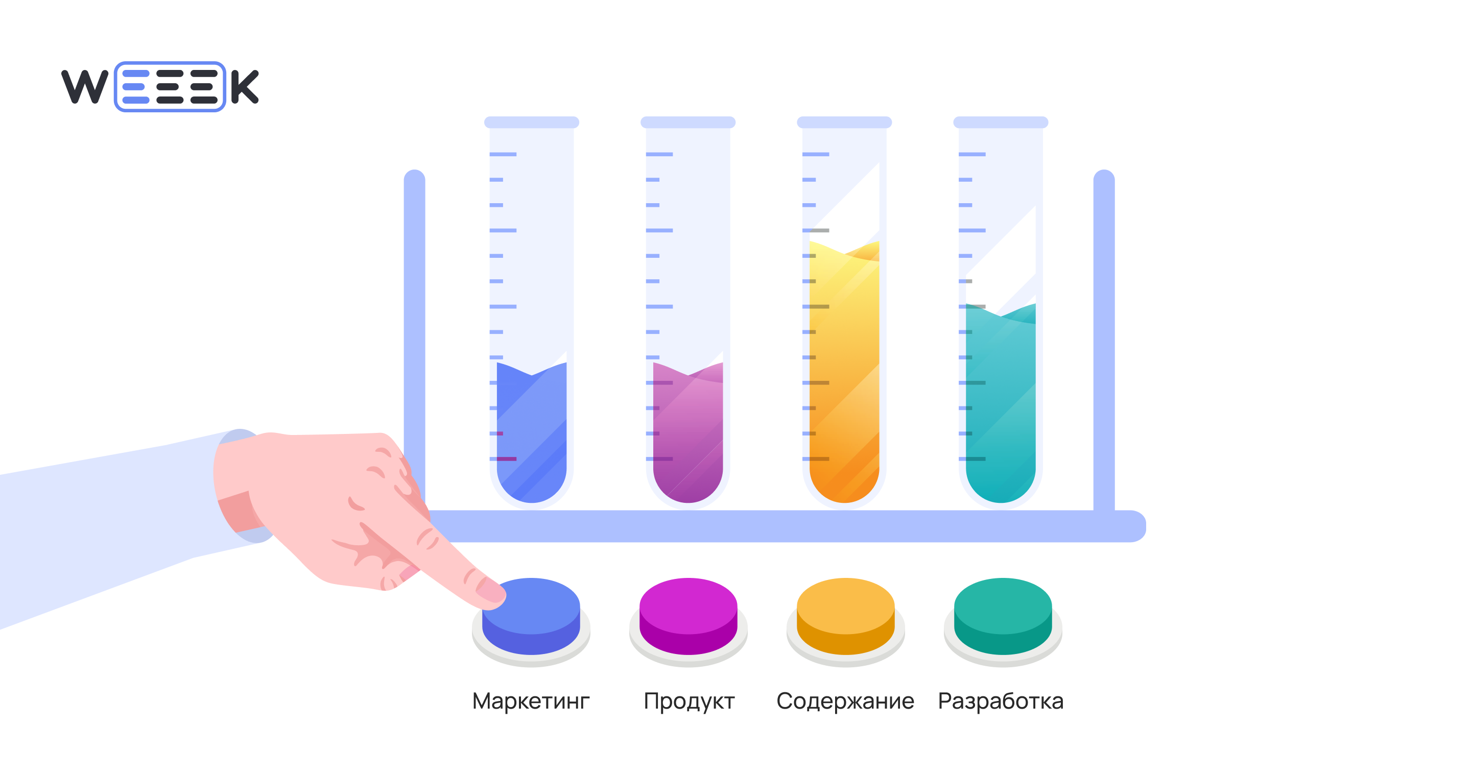 Юнит-экономика