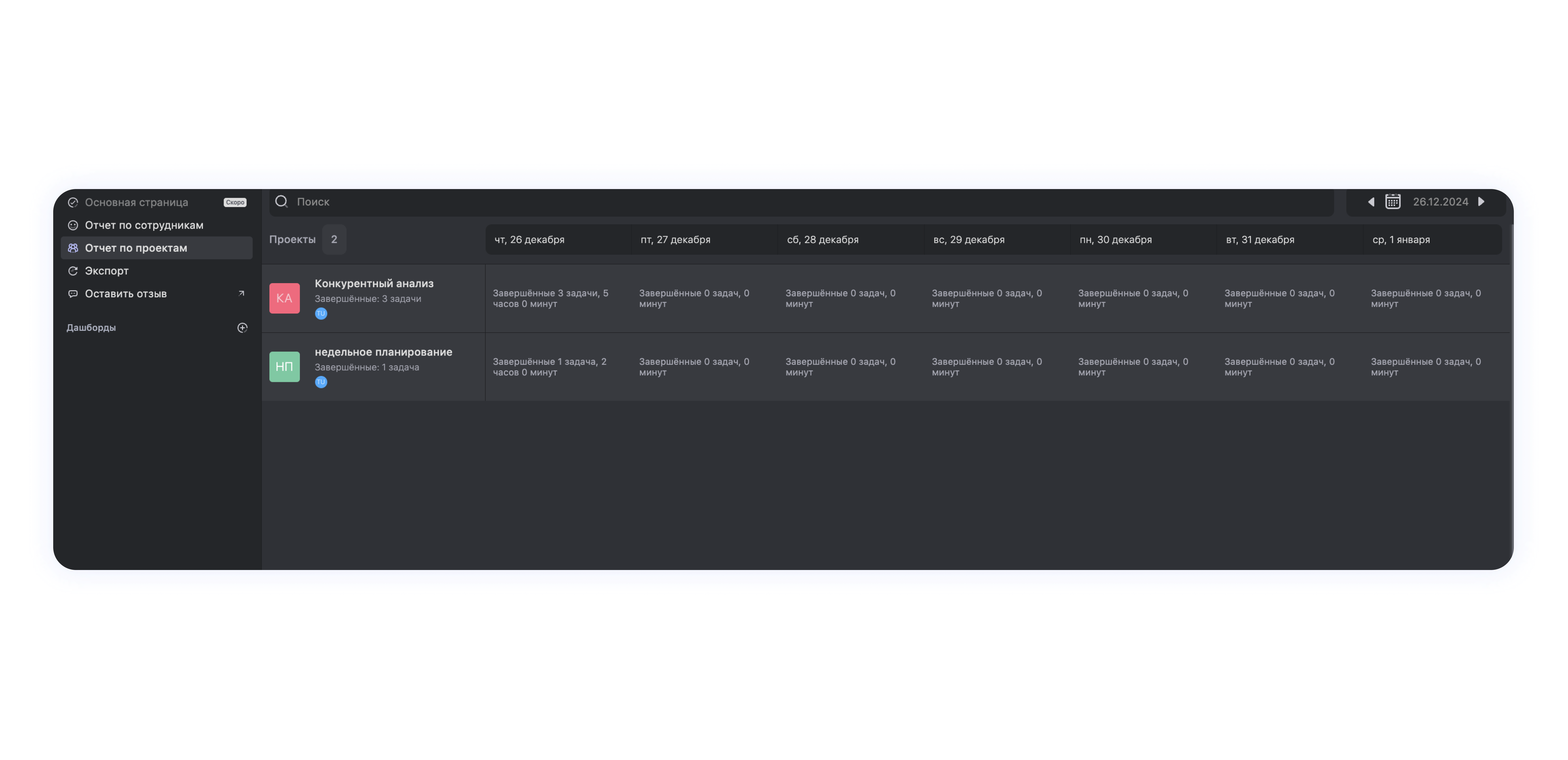 Как управлять загрузкой команды