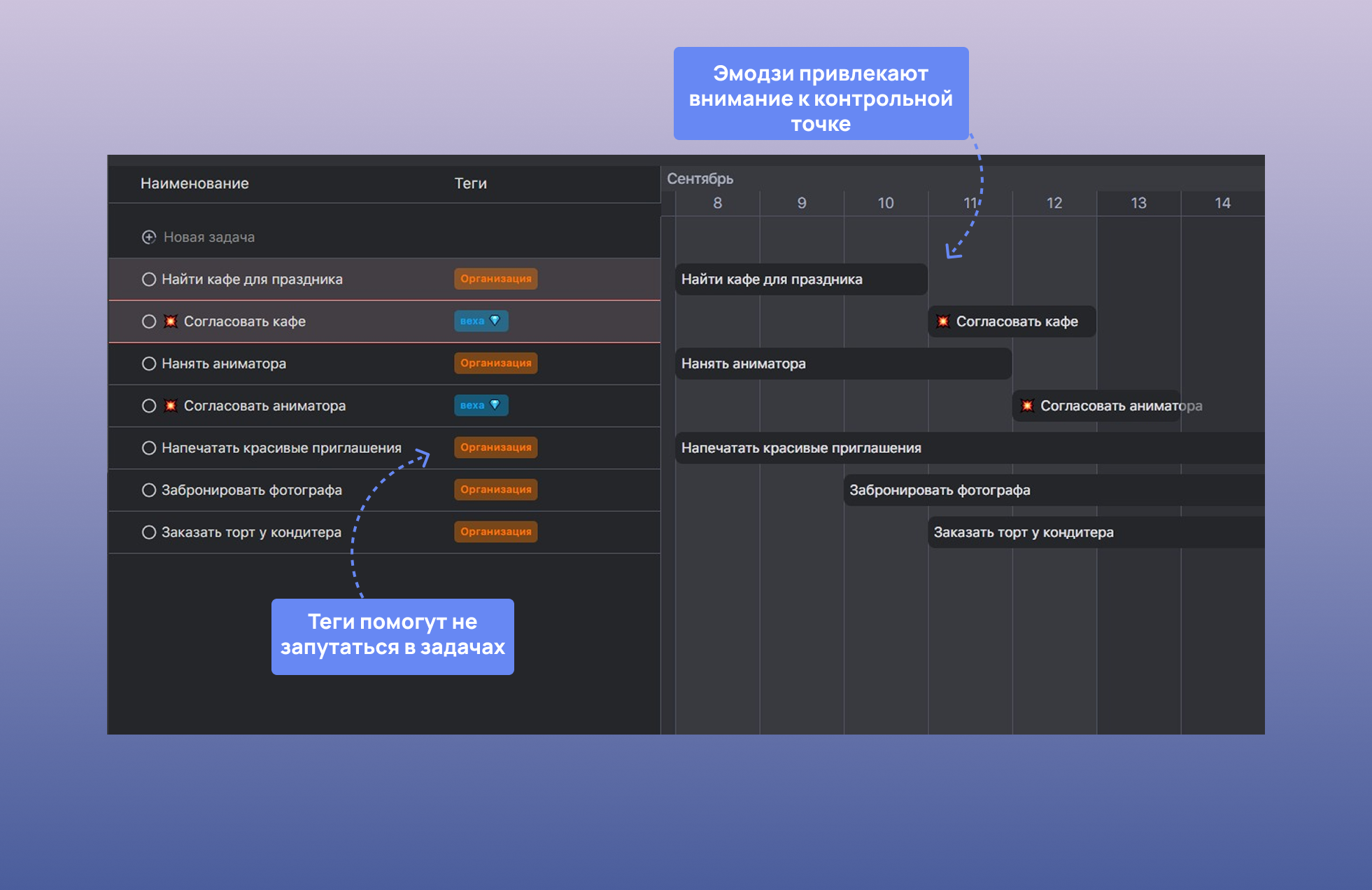 Теги в управлении проектами