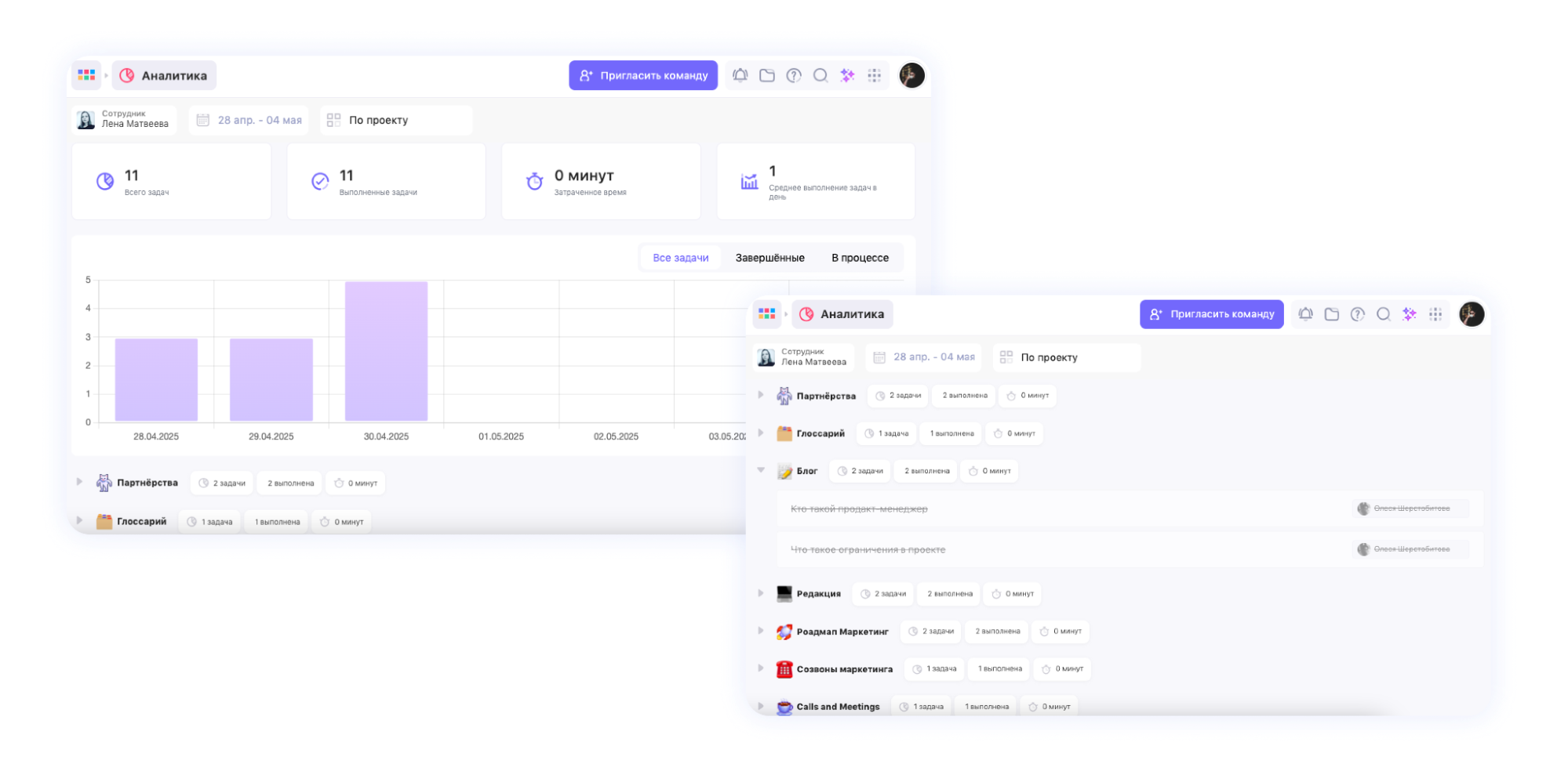 Сервис Аналитика в WEEEK