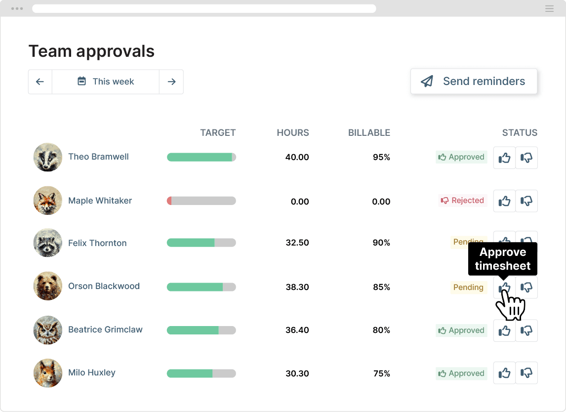 MyHours: учёт рабочего времени удалённых сотрудников&nbsp;