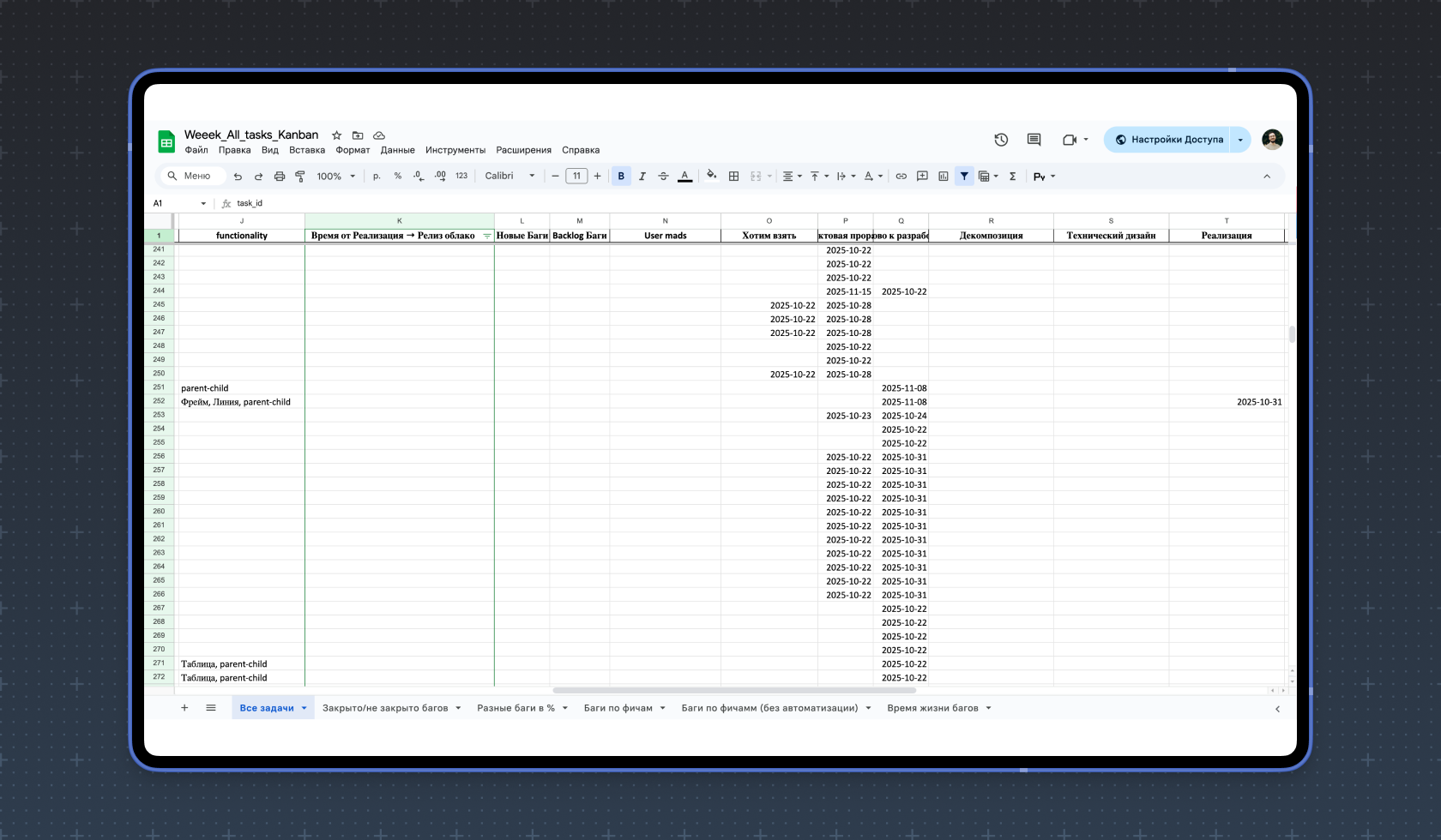 Внутренние дашборды по багам&nbsp;