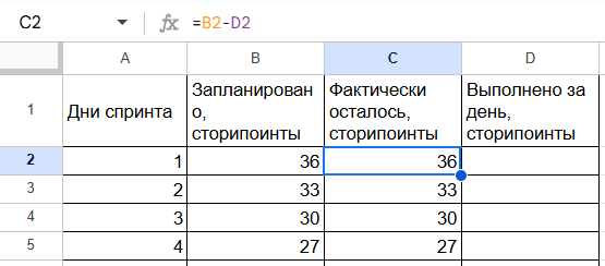 Формула для таблицы