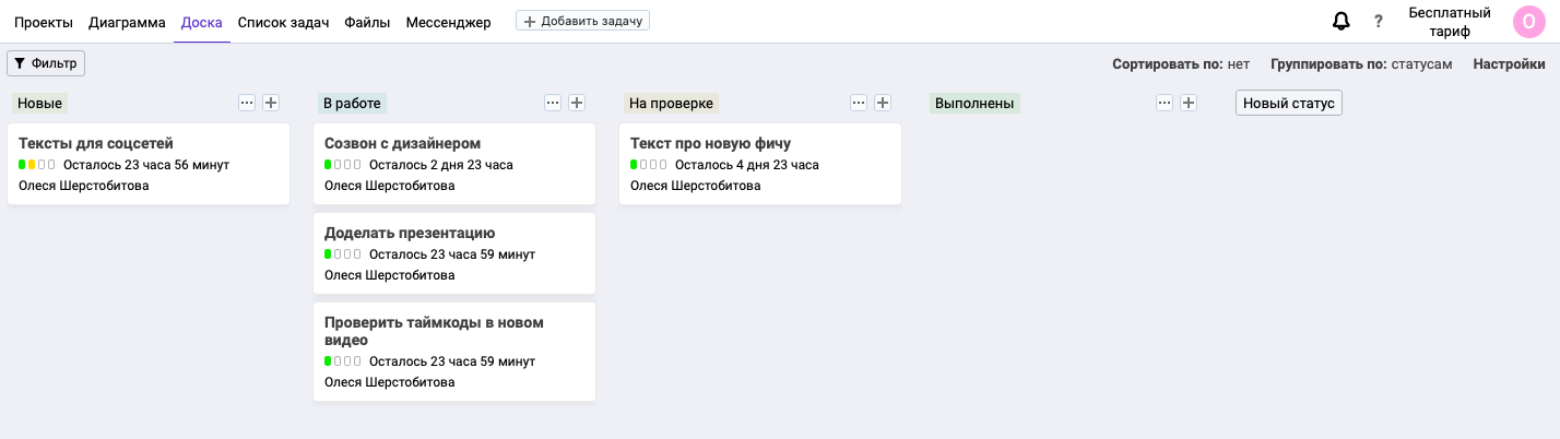 Организатор и планировщик рабочих процессов и проектов