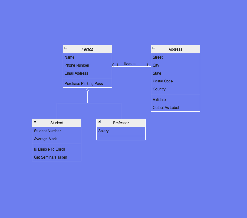 Пример UML-диаграммы классов