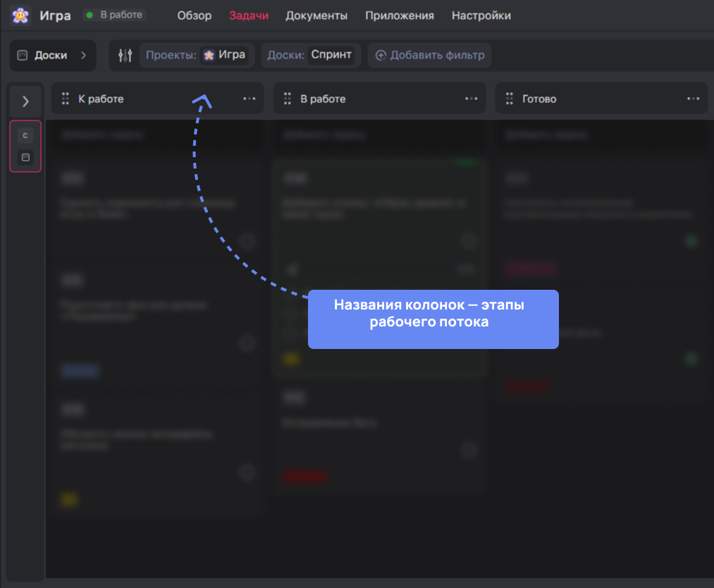 Поток задач в Канбан-методе
