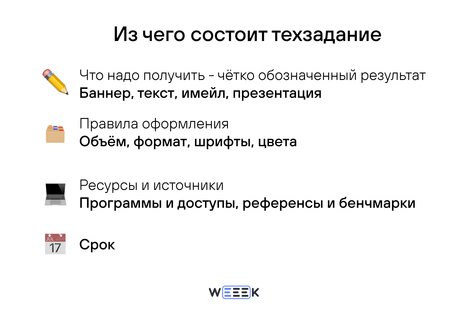 Что такое техническое задание — и как сделать идеальное