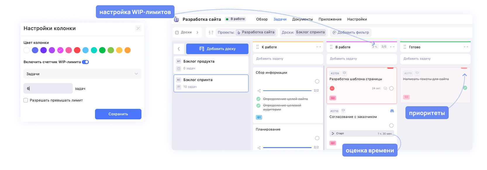 WEEEK и управление командой на жизненным цикле