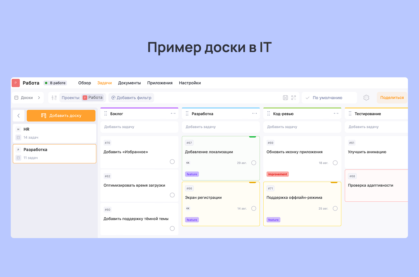 Пример Канбан-доски в IT