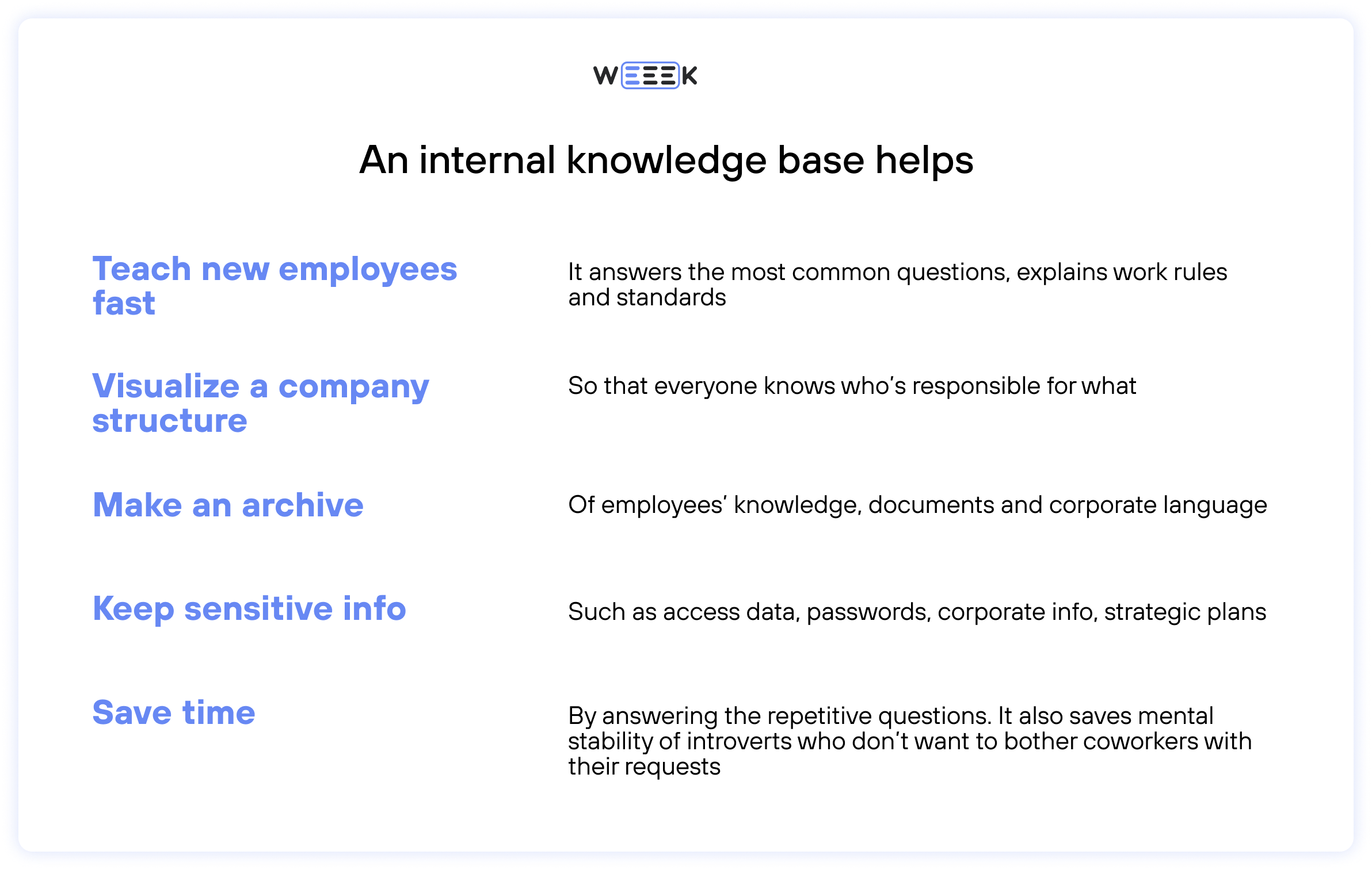 internal corporate knowledge base