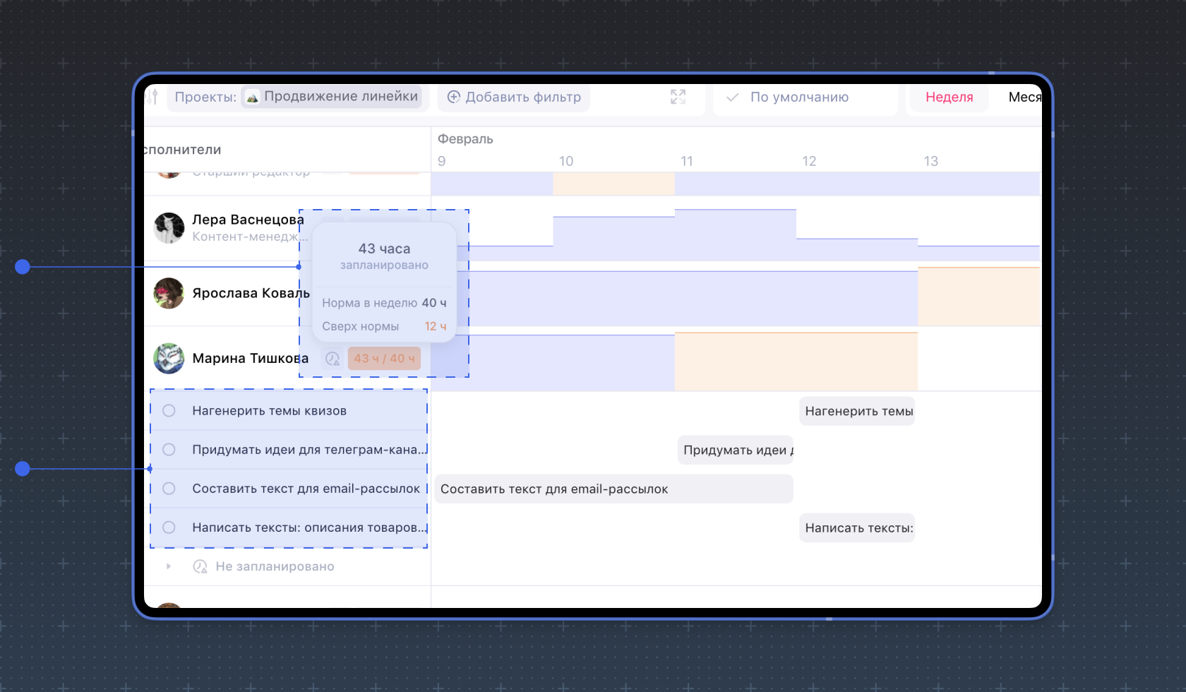 Список задач и счётчик