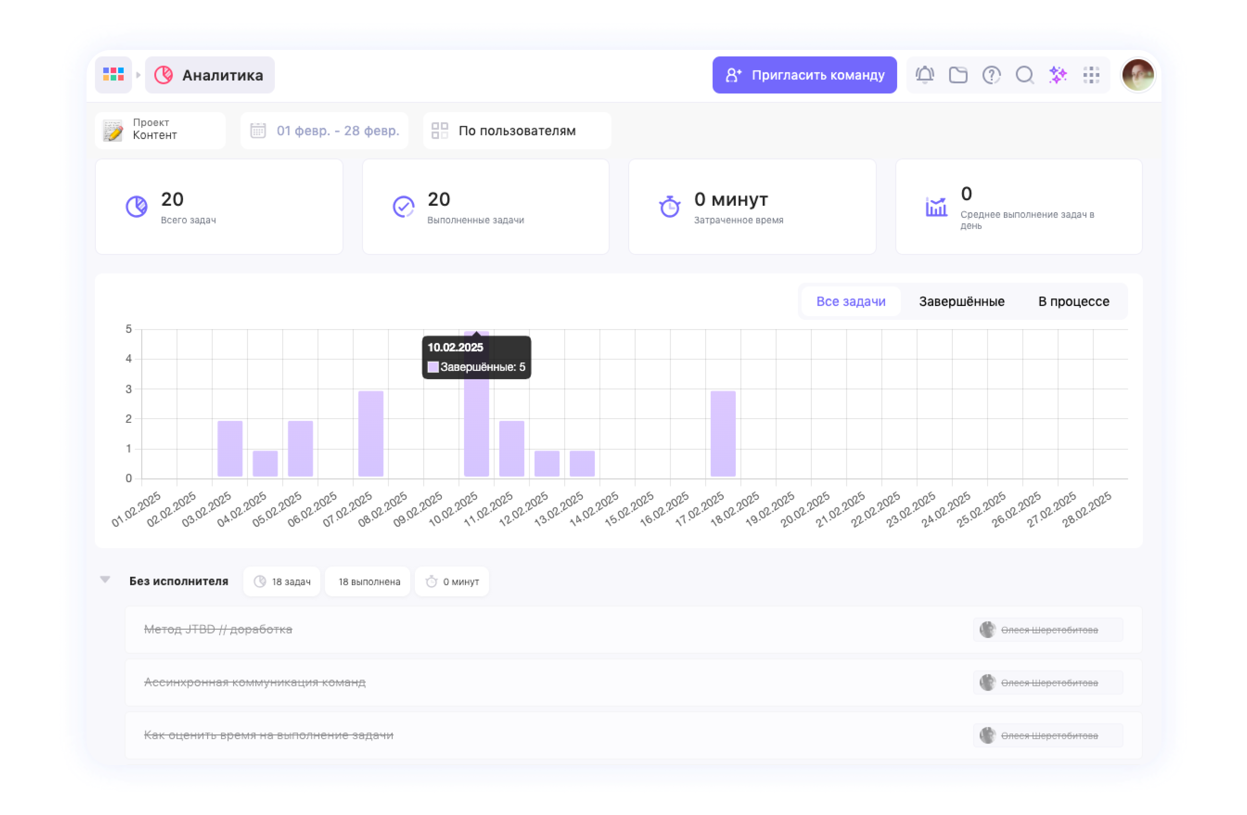Как работает система Workflow