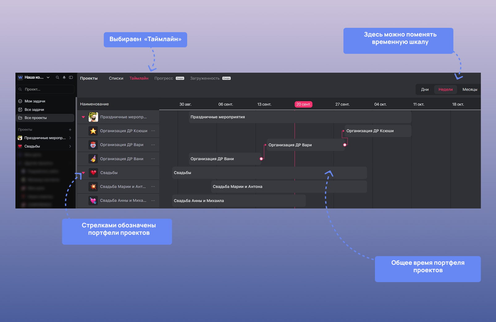 Таймлайн в проектах