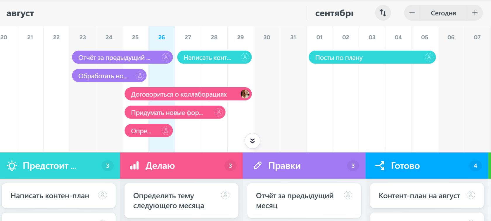 Диаграмма Ганта